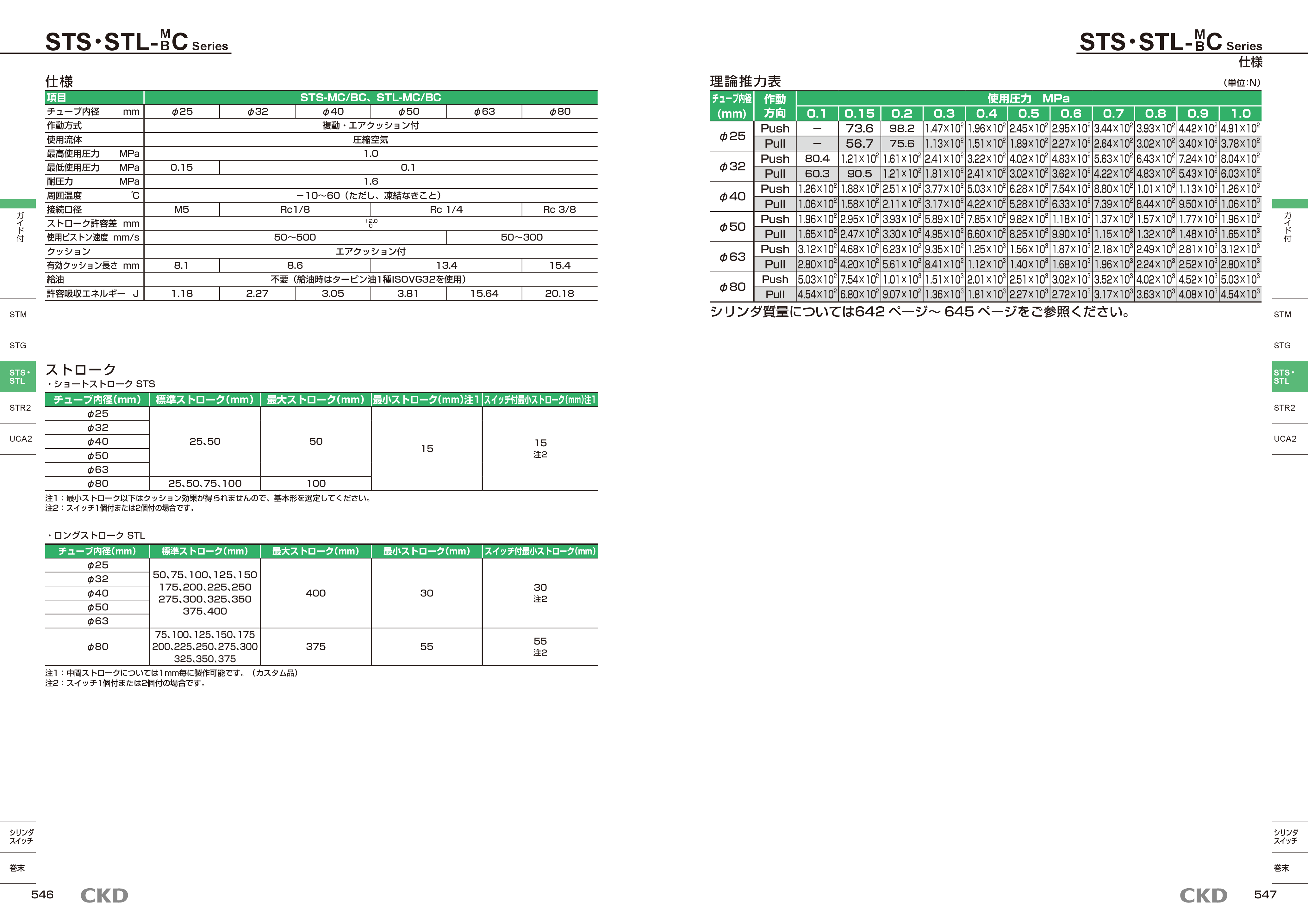 カタログ(6Page)