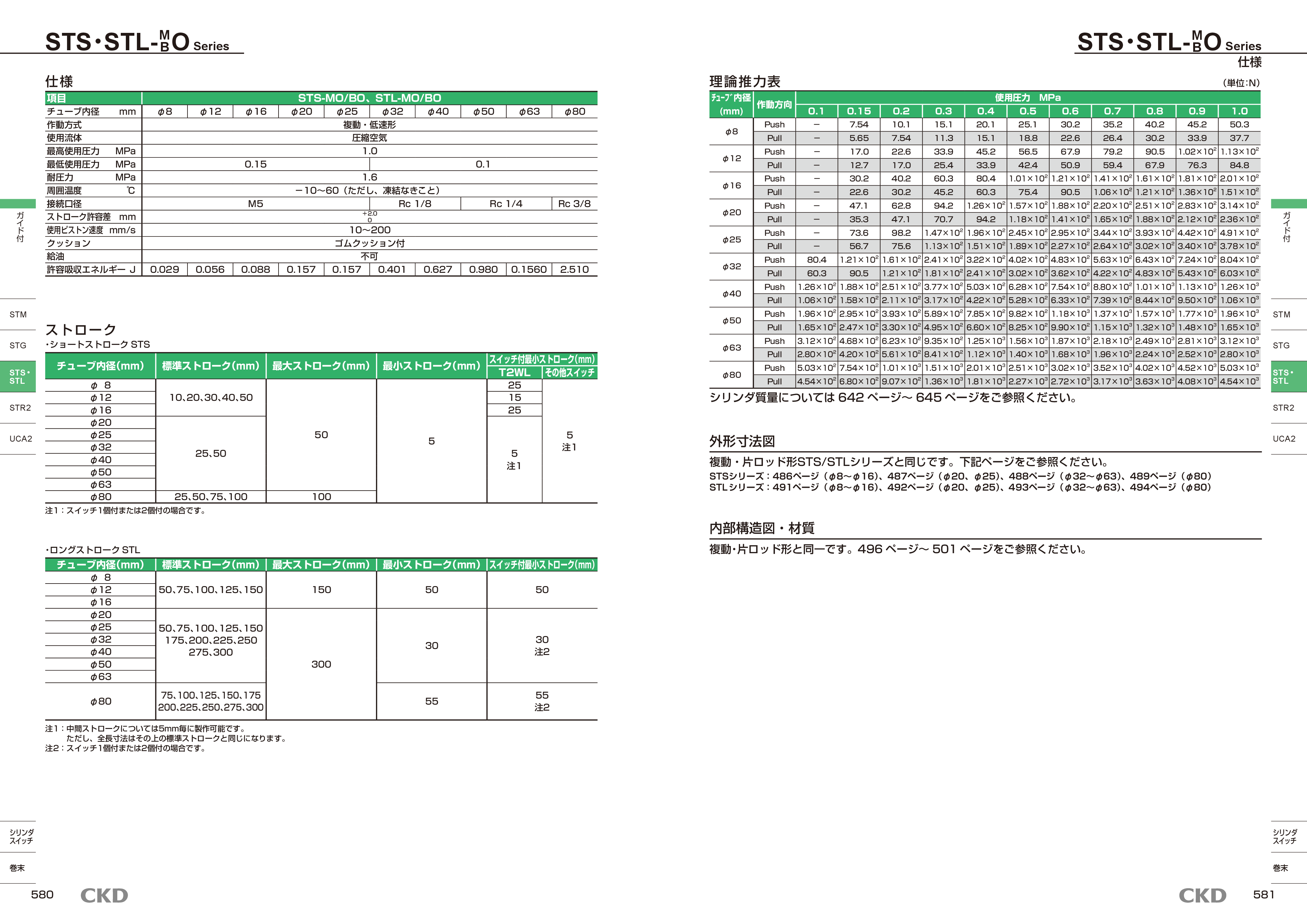 カタログ(6Page)