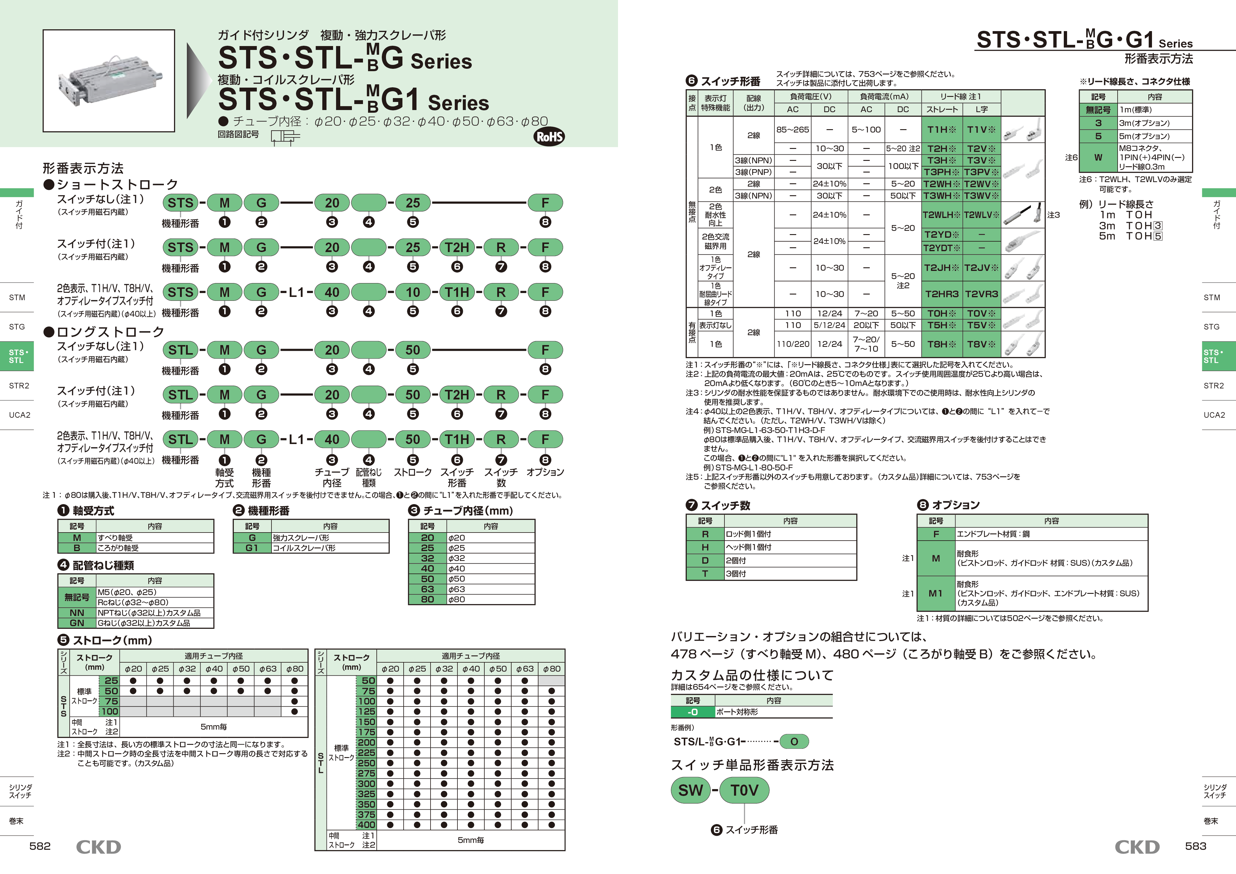 カタログ(6Page)