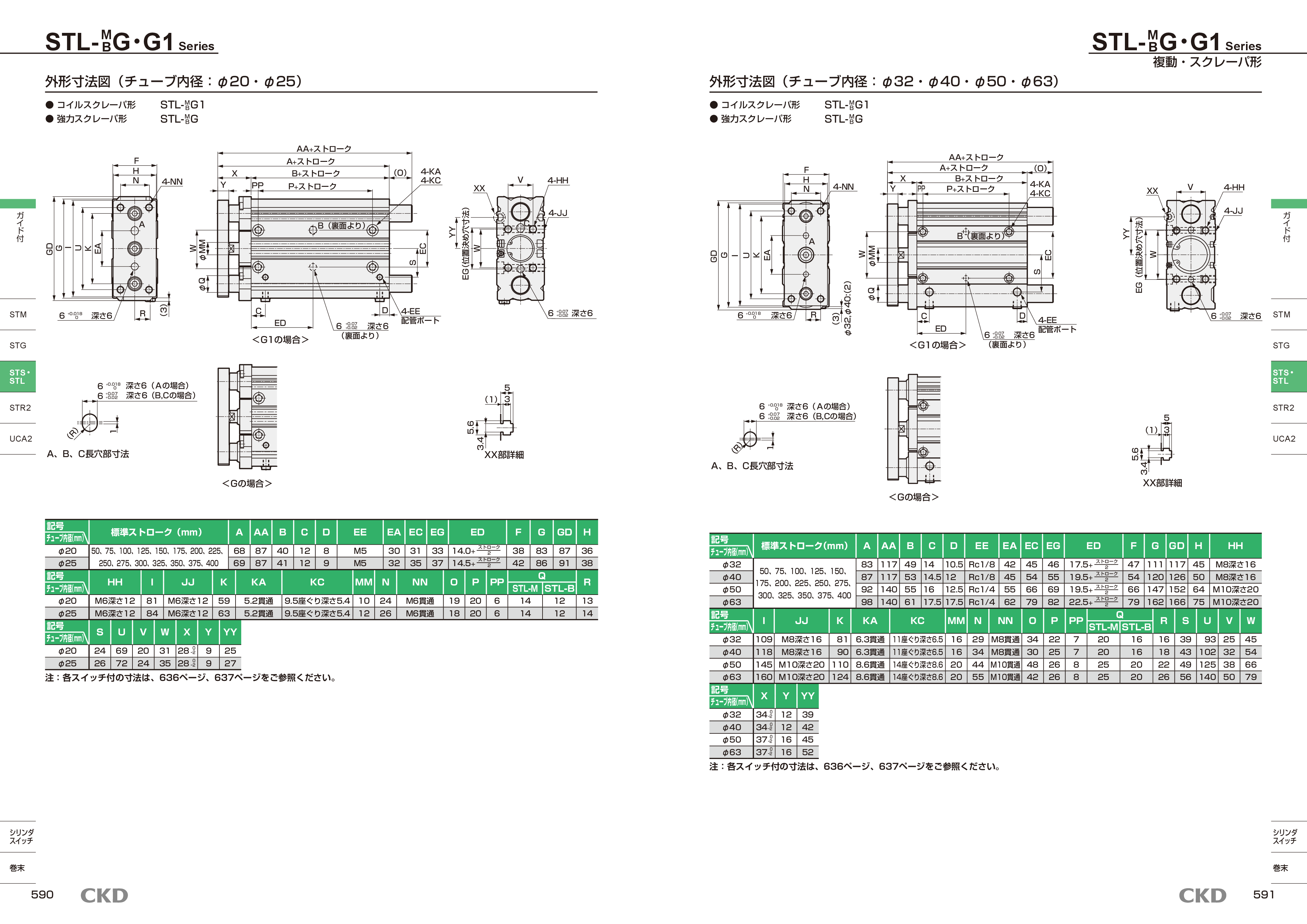 カタログ(6Page)
