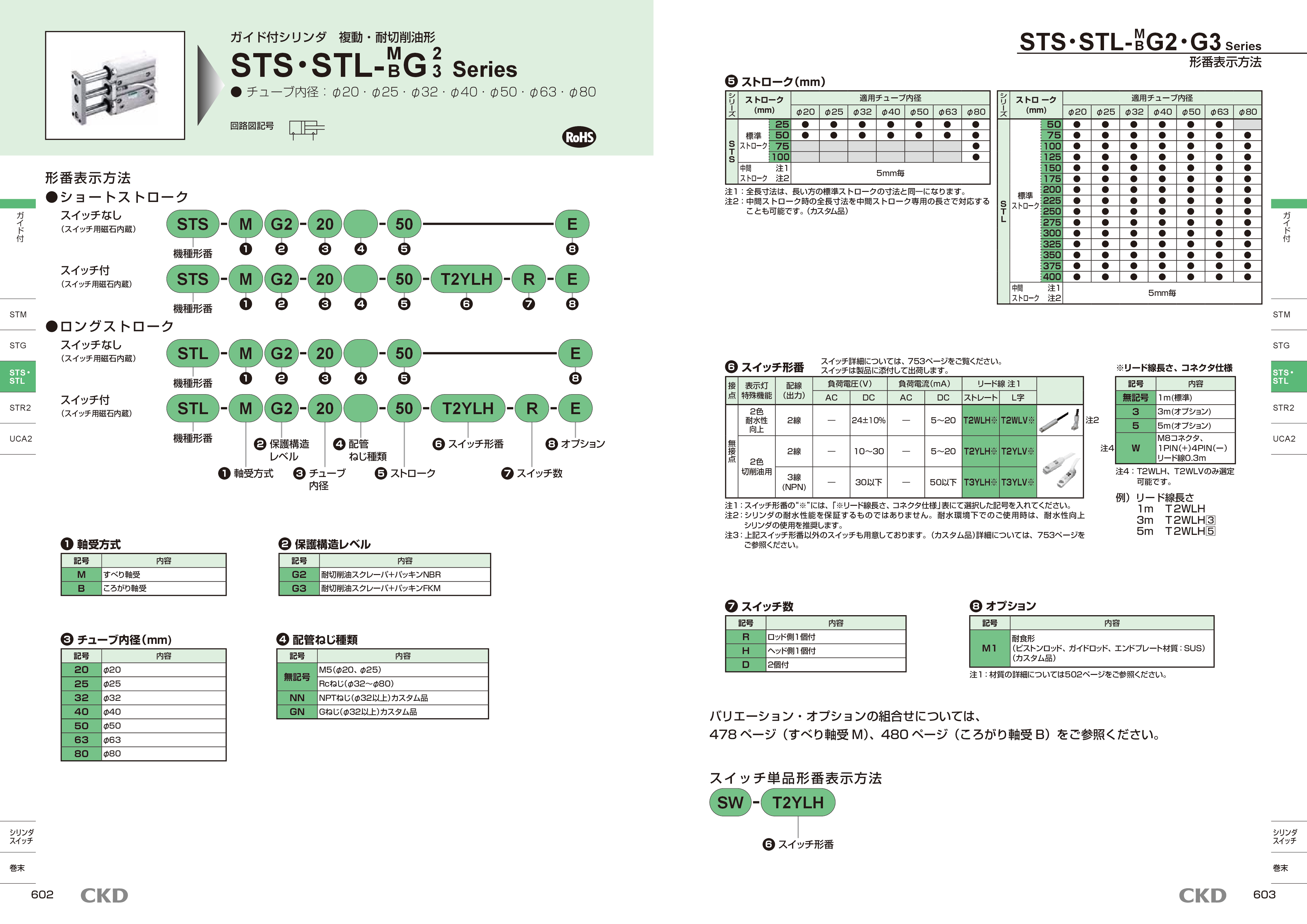 カタログ(6Page)