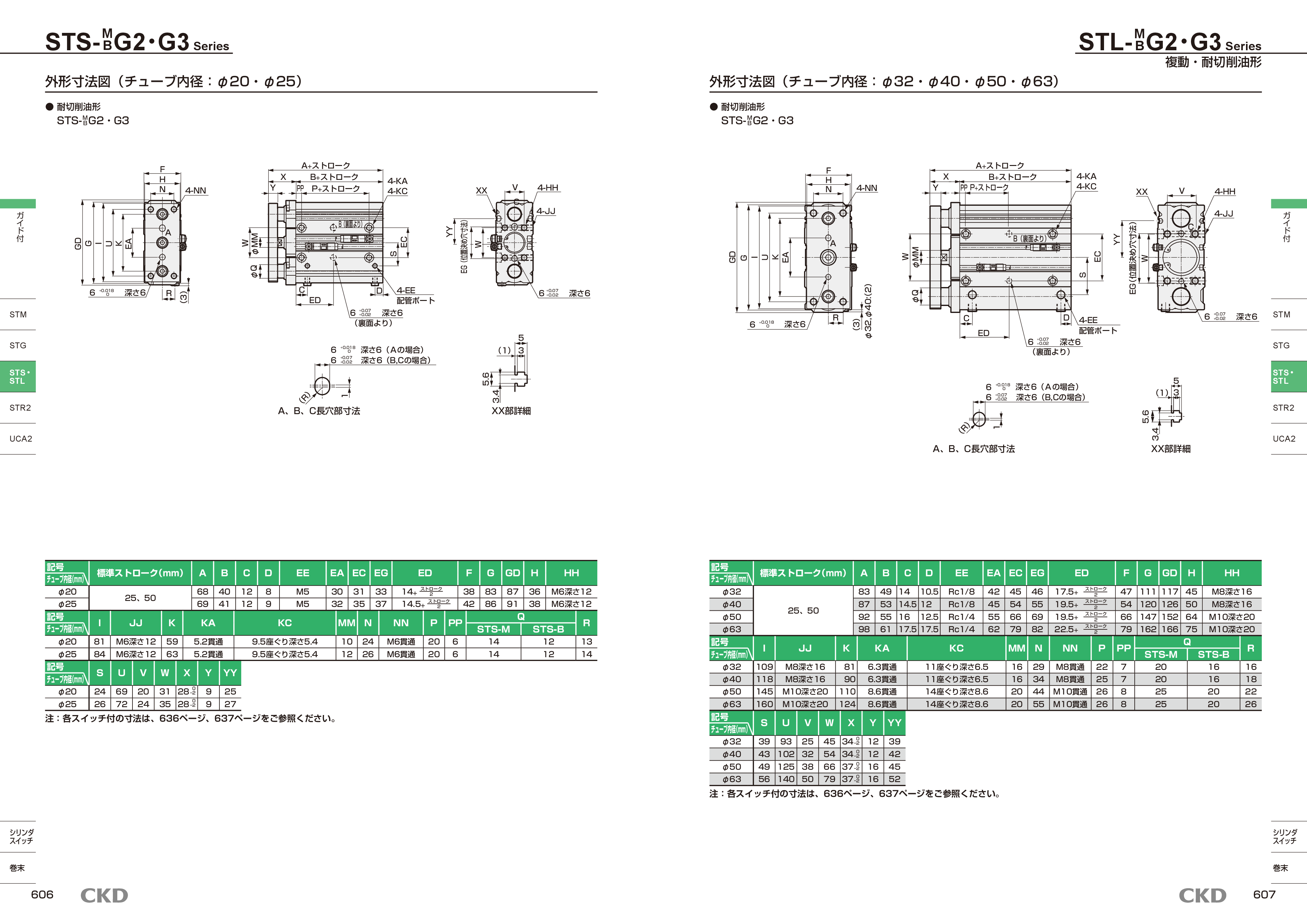 カタログ(6Page)