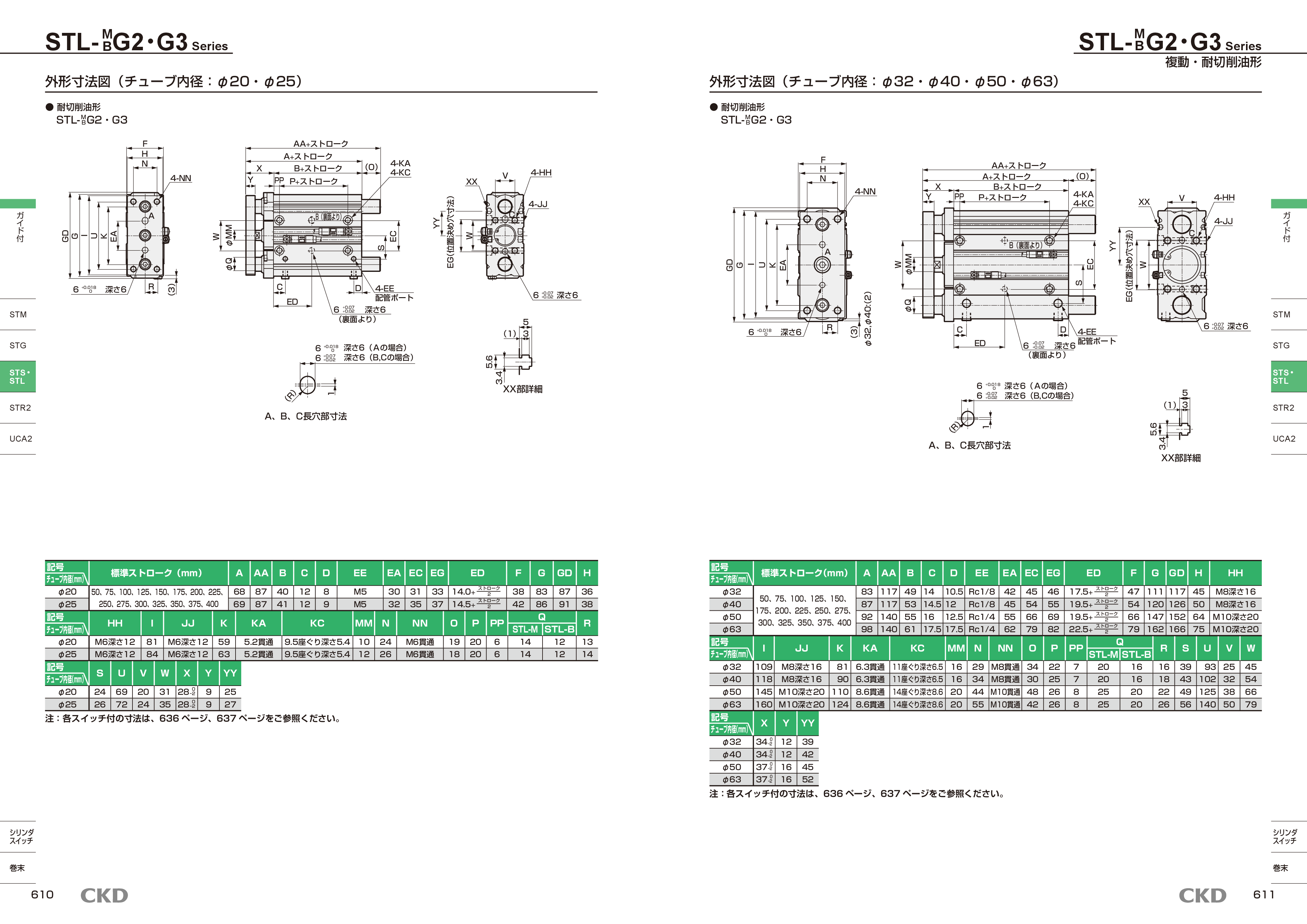 カタログ(6Page)