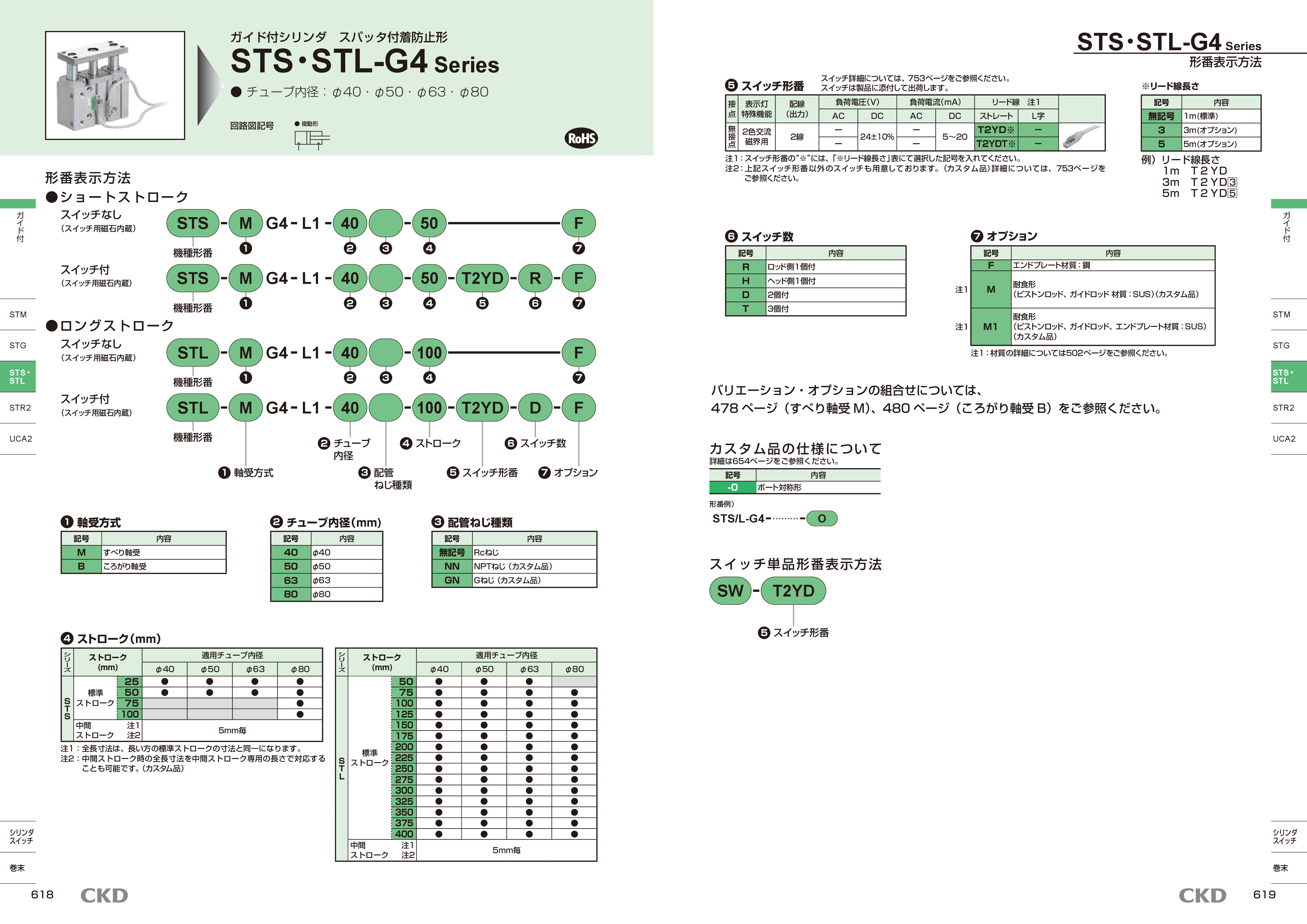 カタログ(6Page)