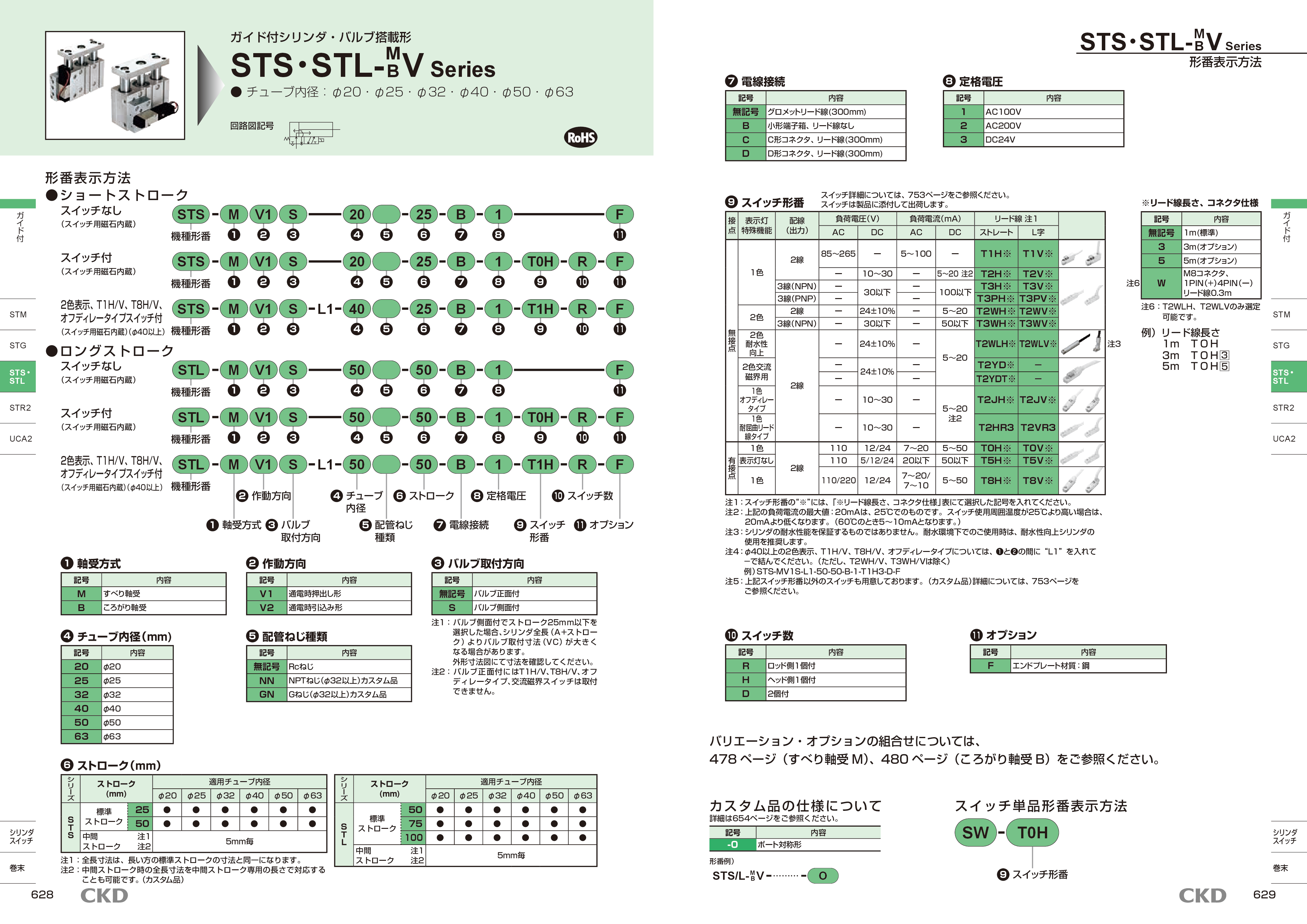 カタログ(6Page)