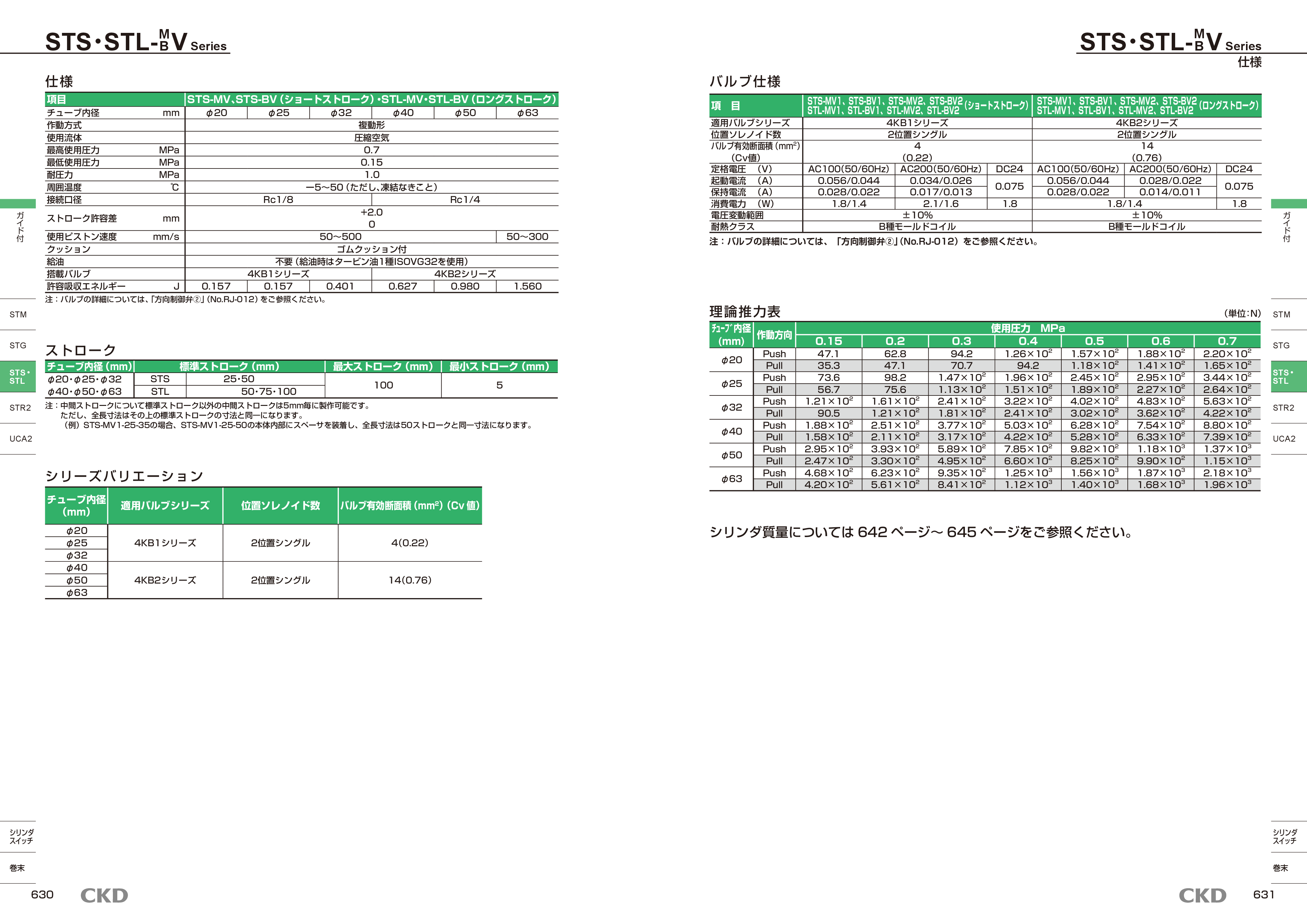 カタログ(6Page)