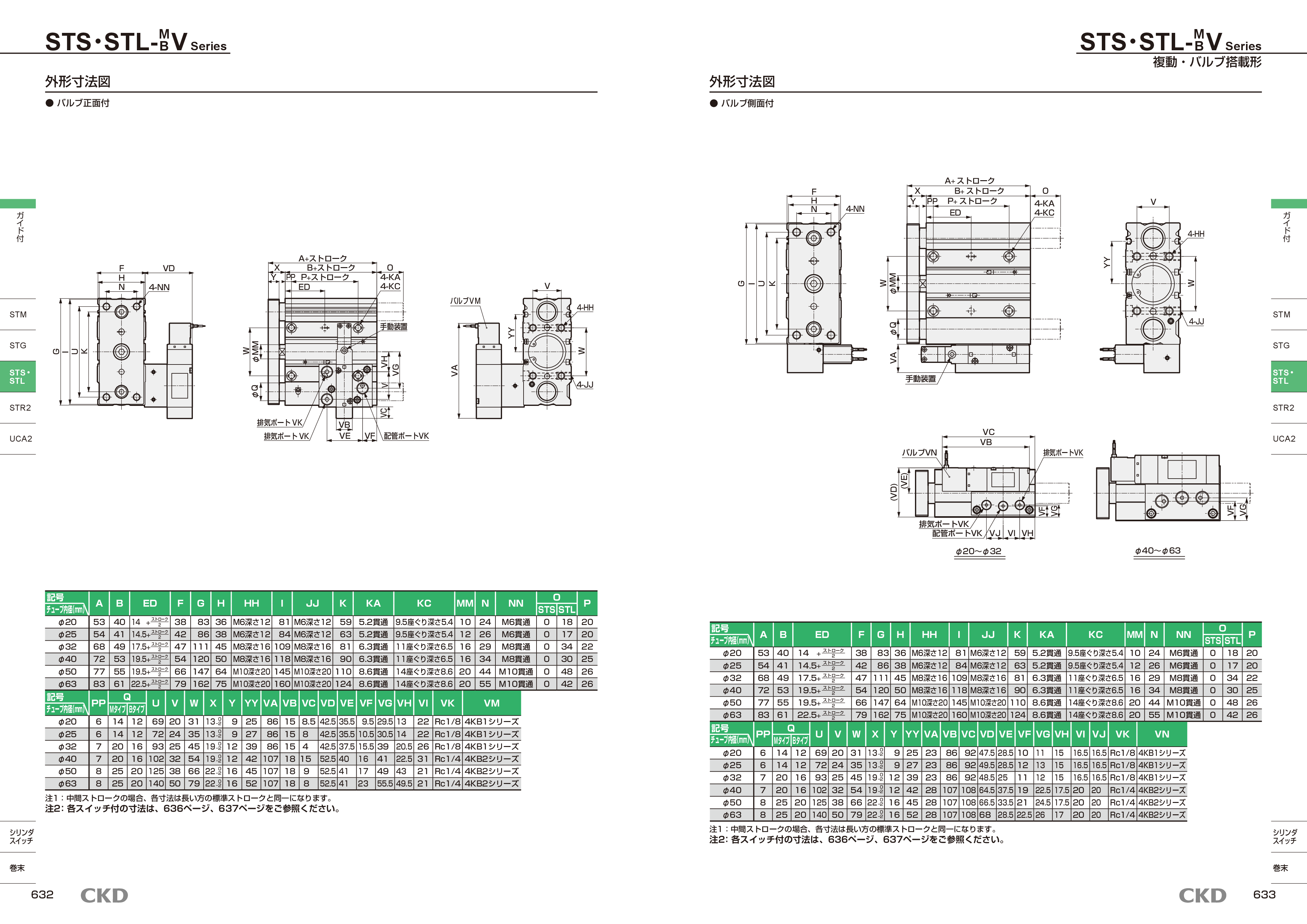 カタログ(6Page)
