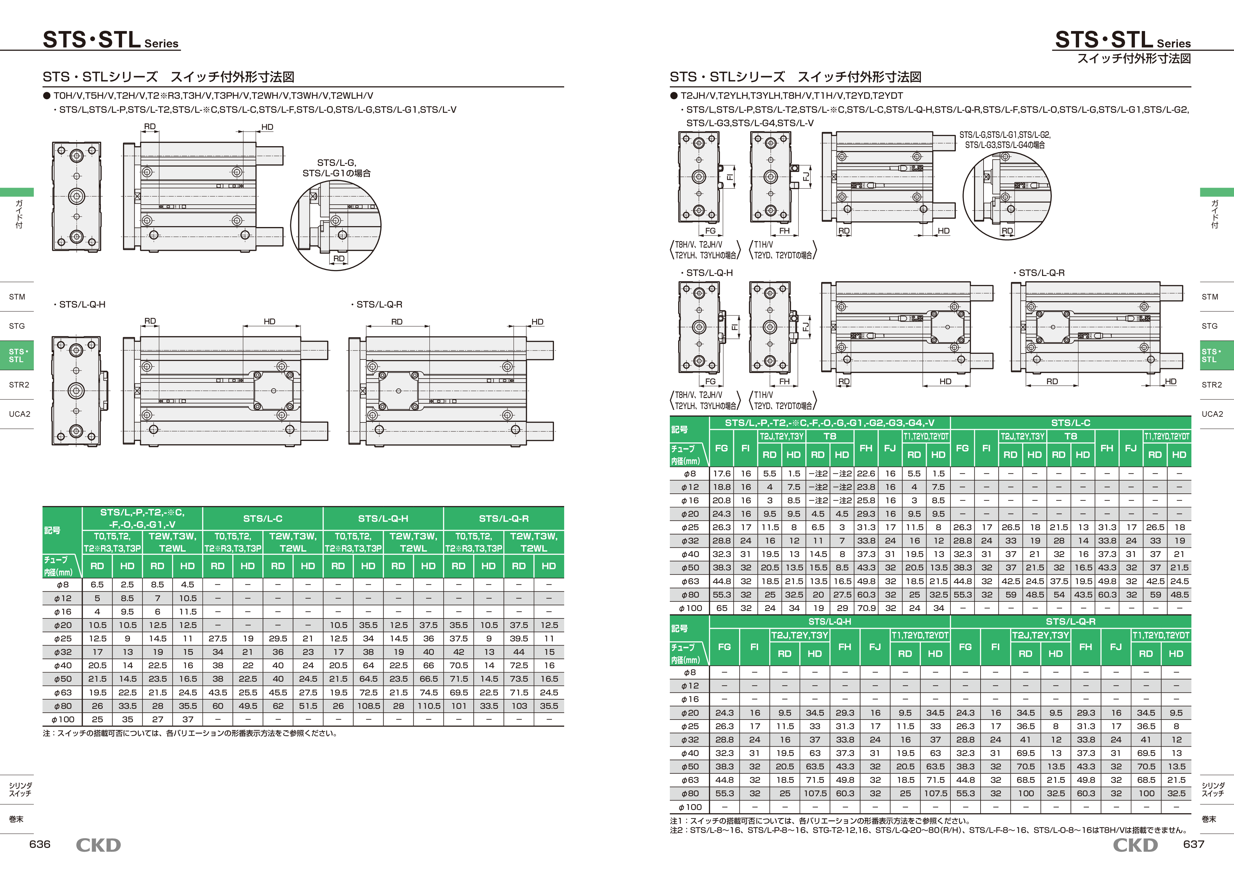 カタログ(6Page)