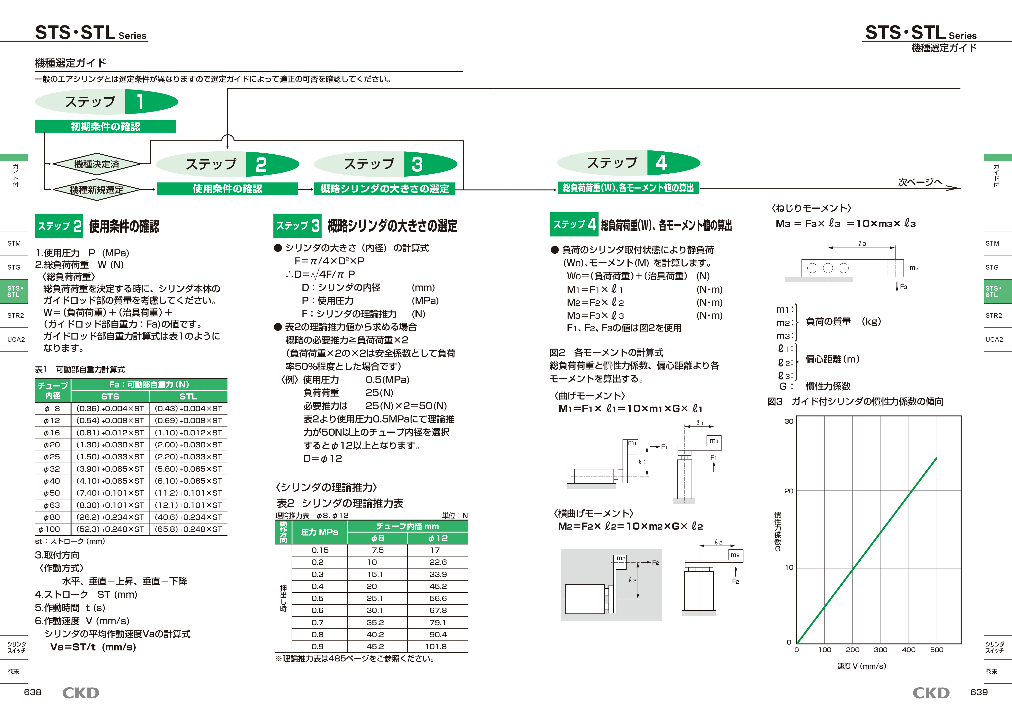 カタログ(6Page)