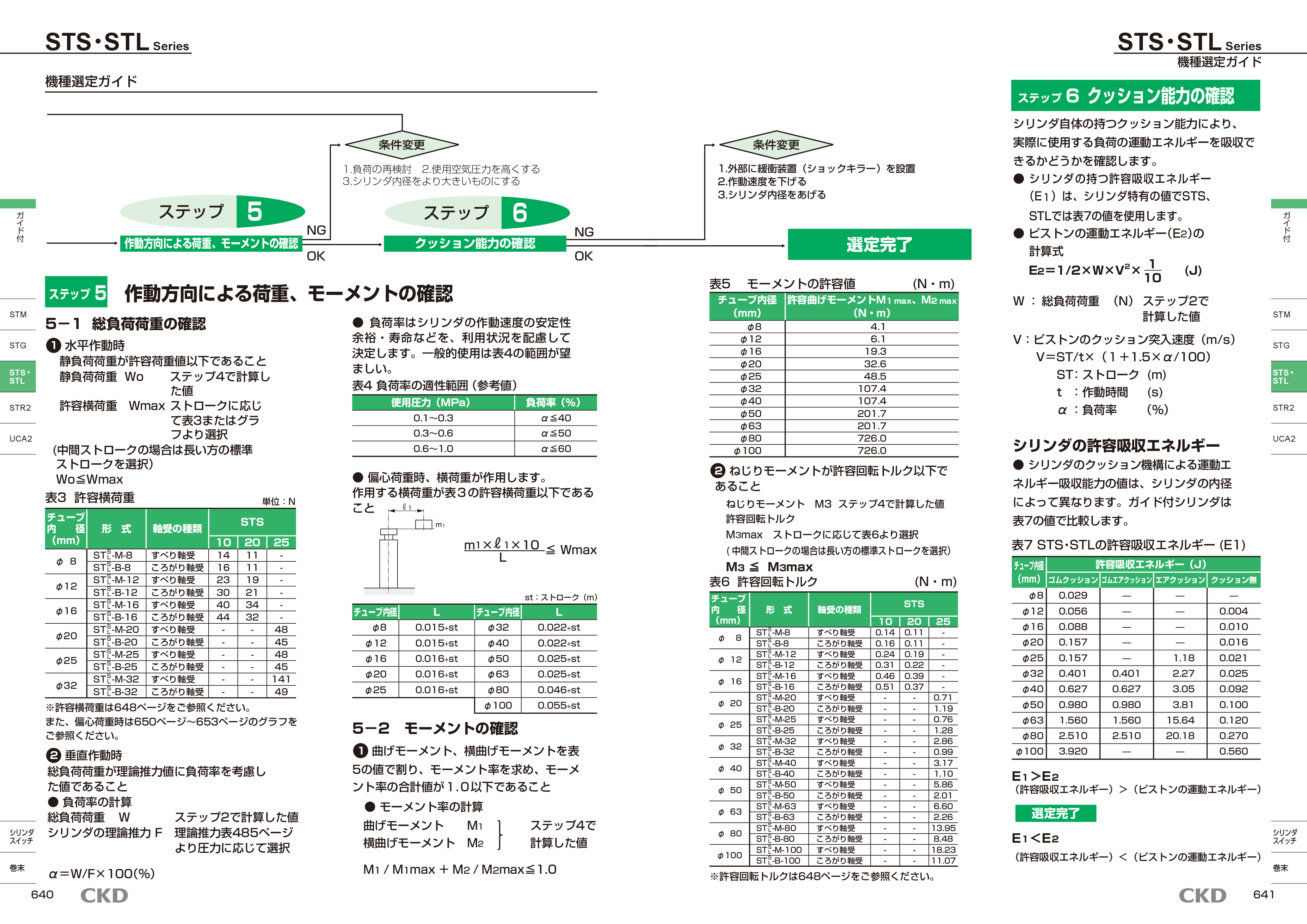 カタログ(6Page)