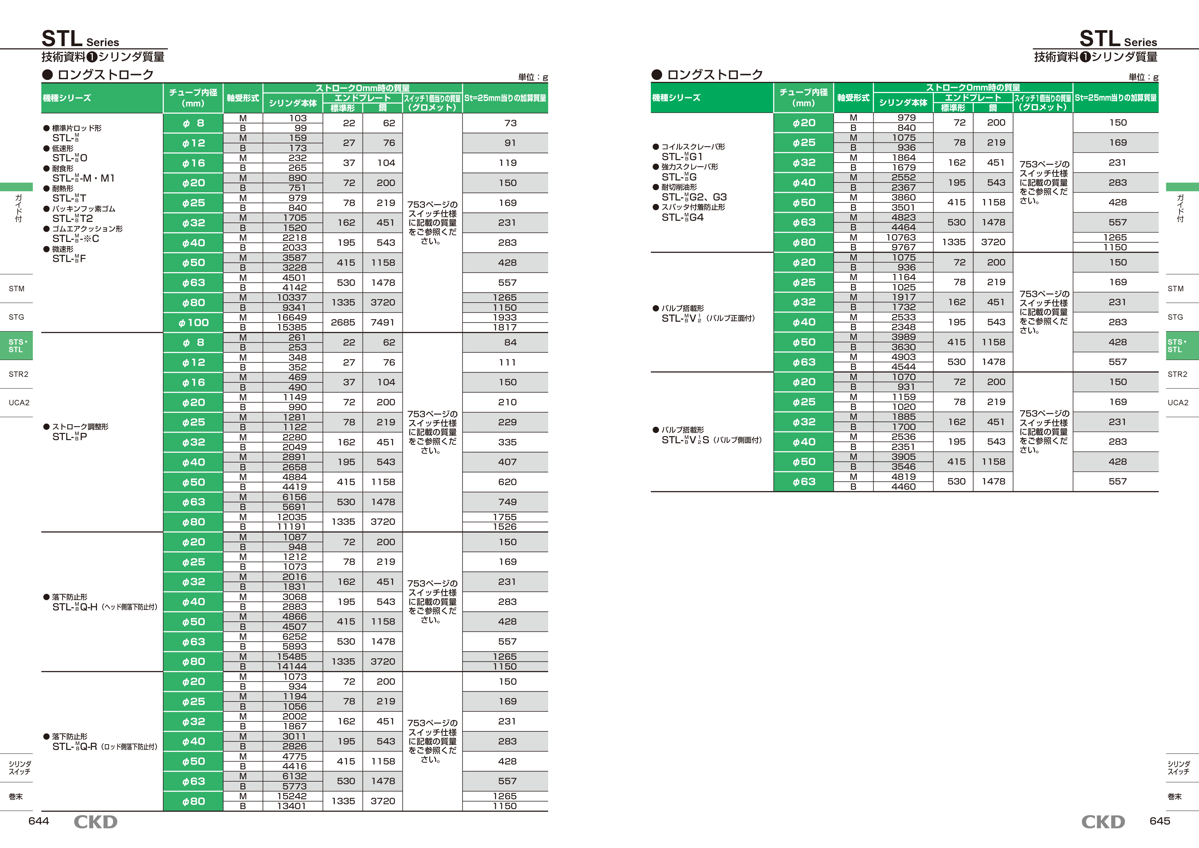 カタログ(6Page)