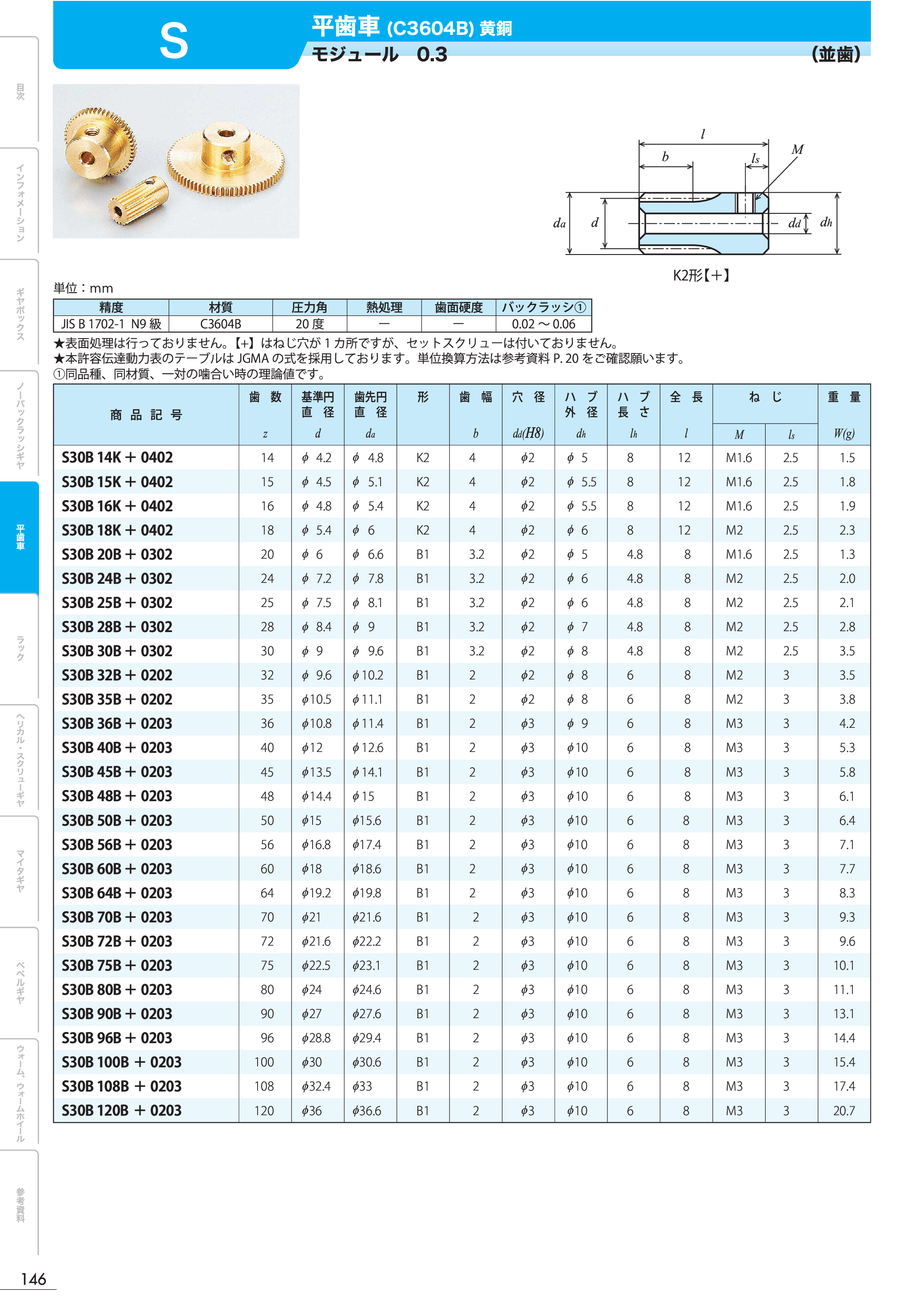 カタログ（1Page）