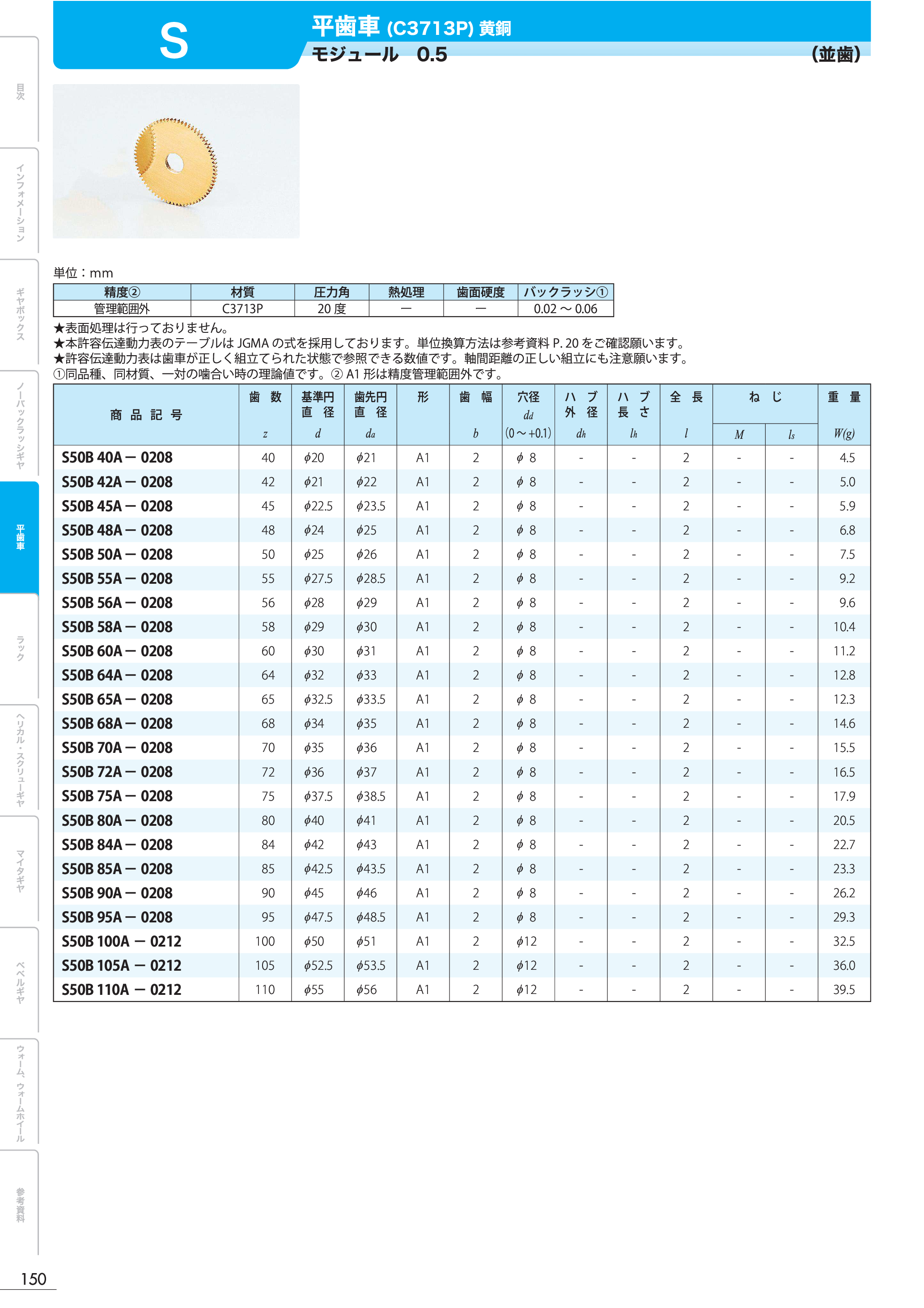 カタログ（1Page）
