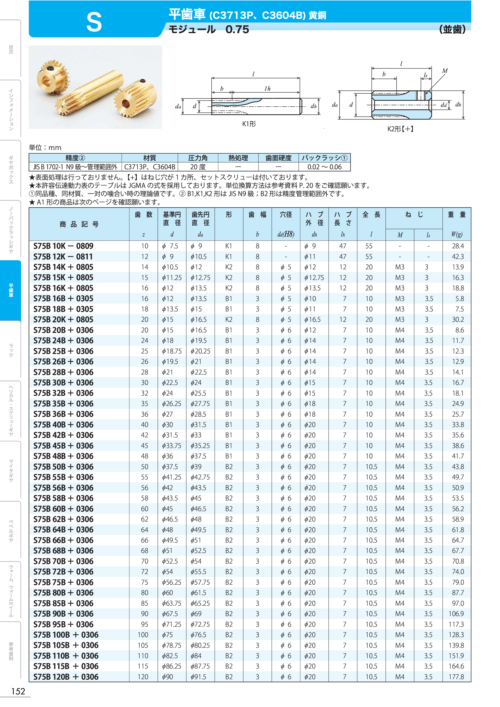 カタログ（1Page）