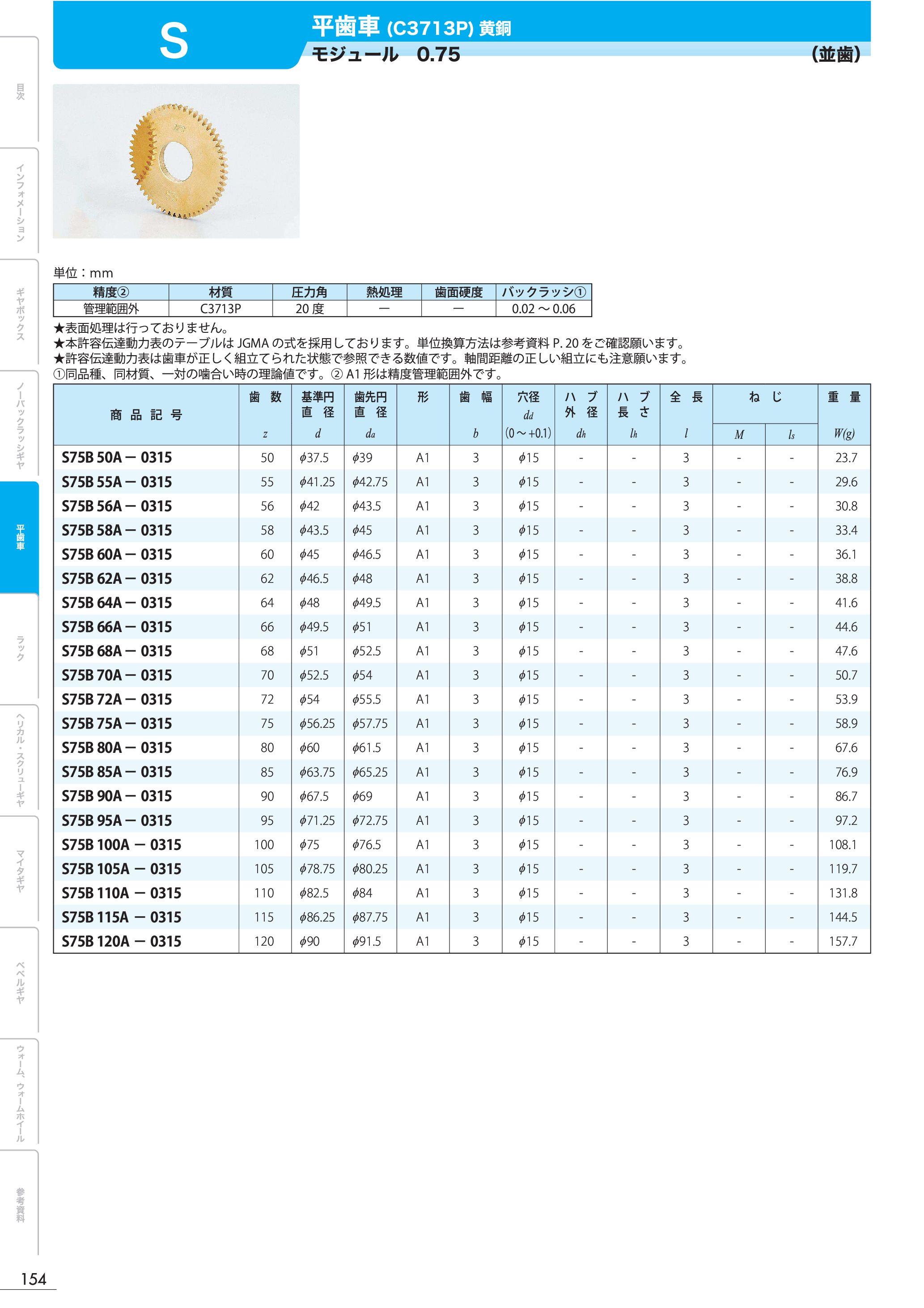 カタログ（1Page）