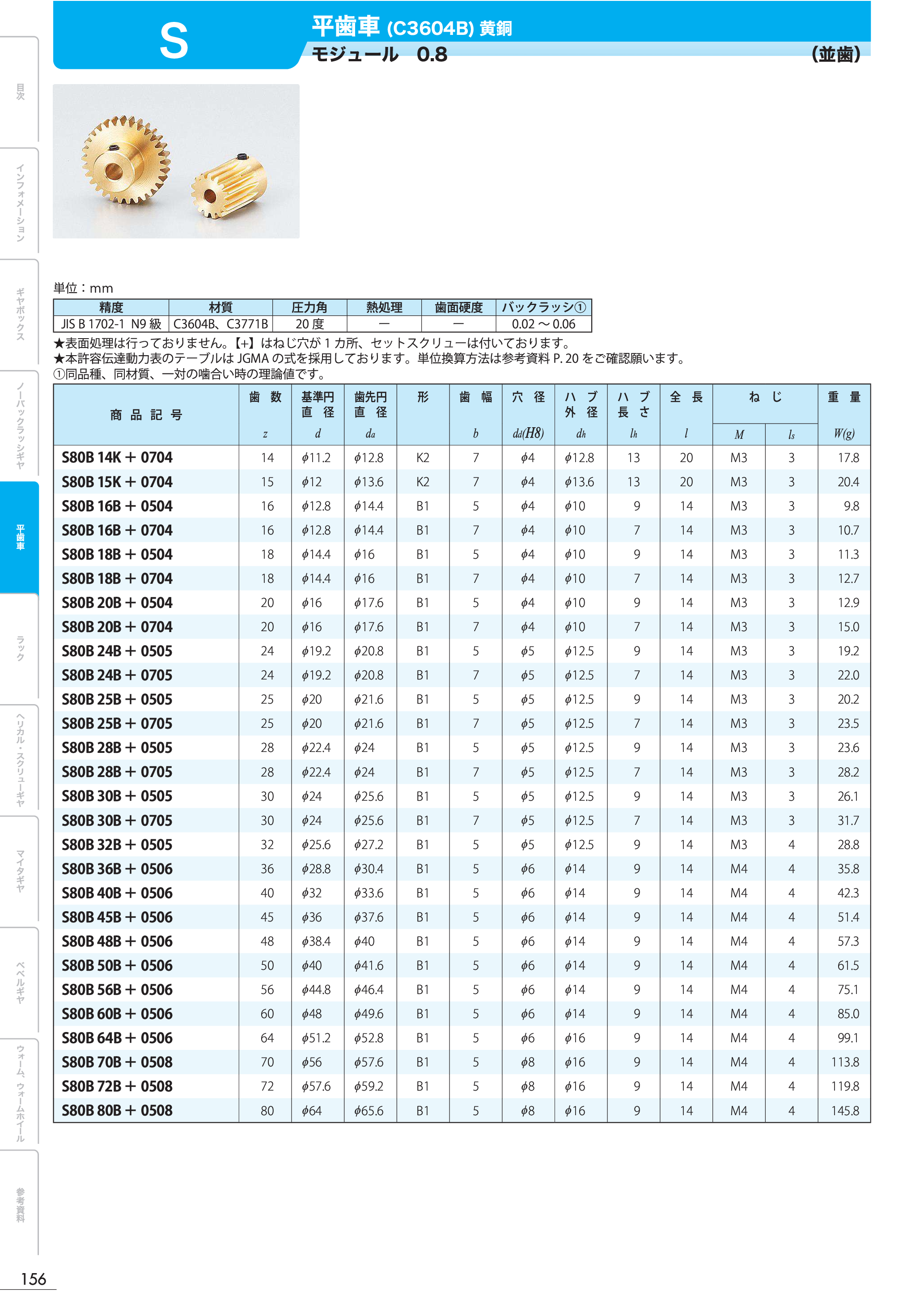カタログ（1Page）