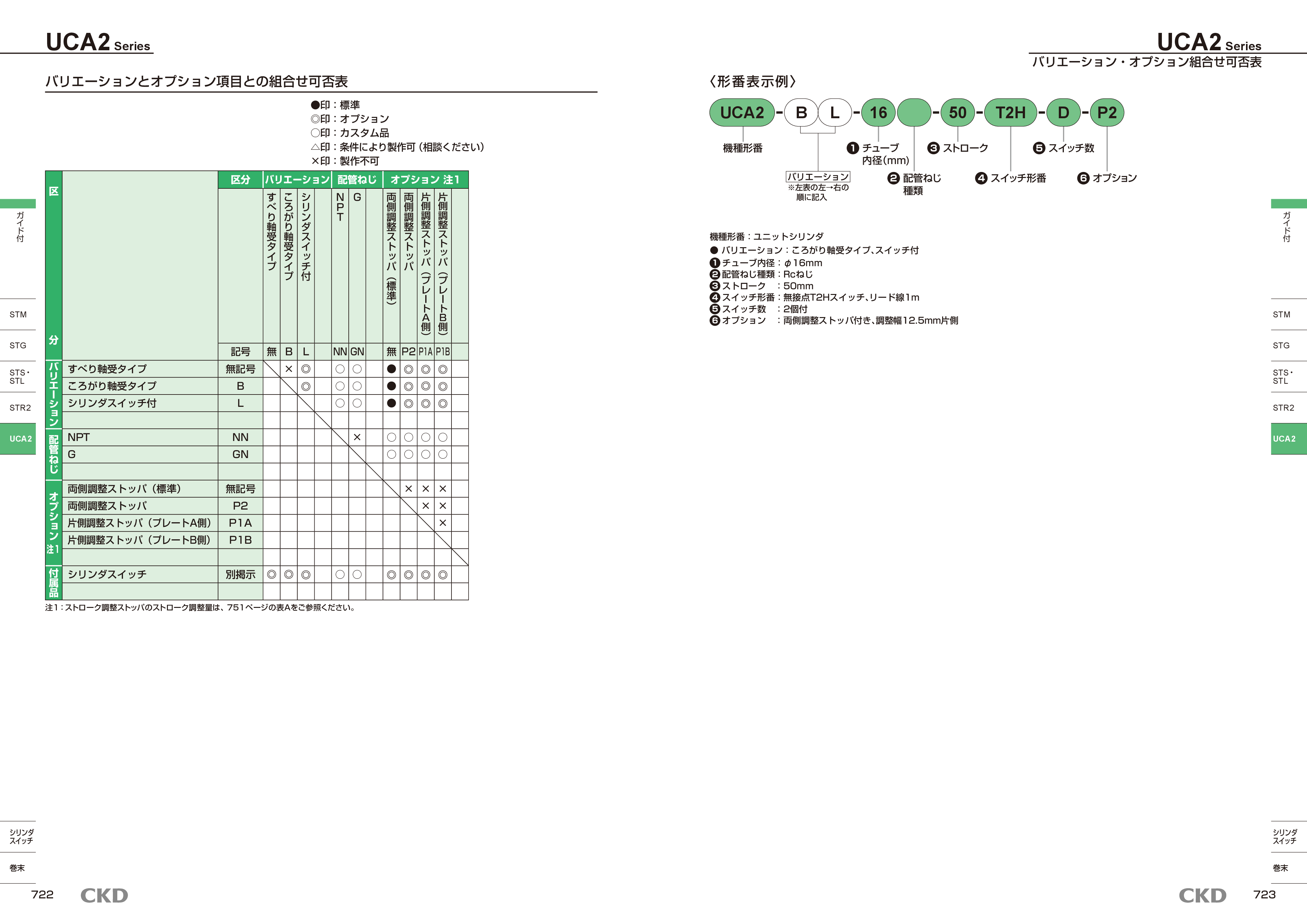 カタログ（5Page）