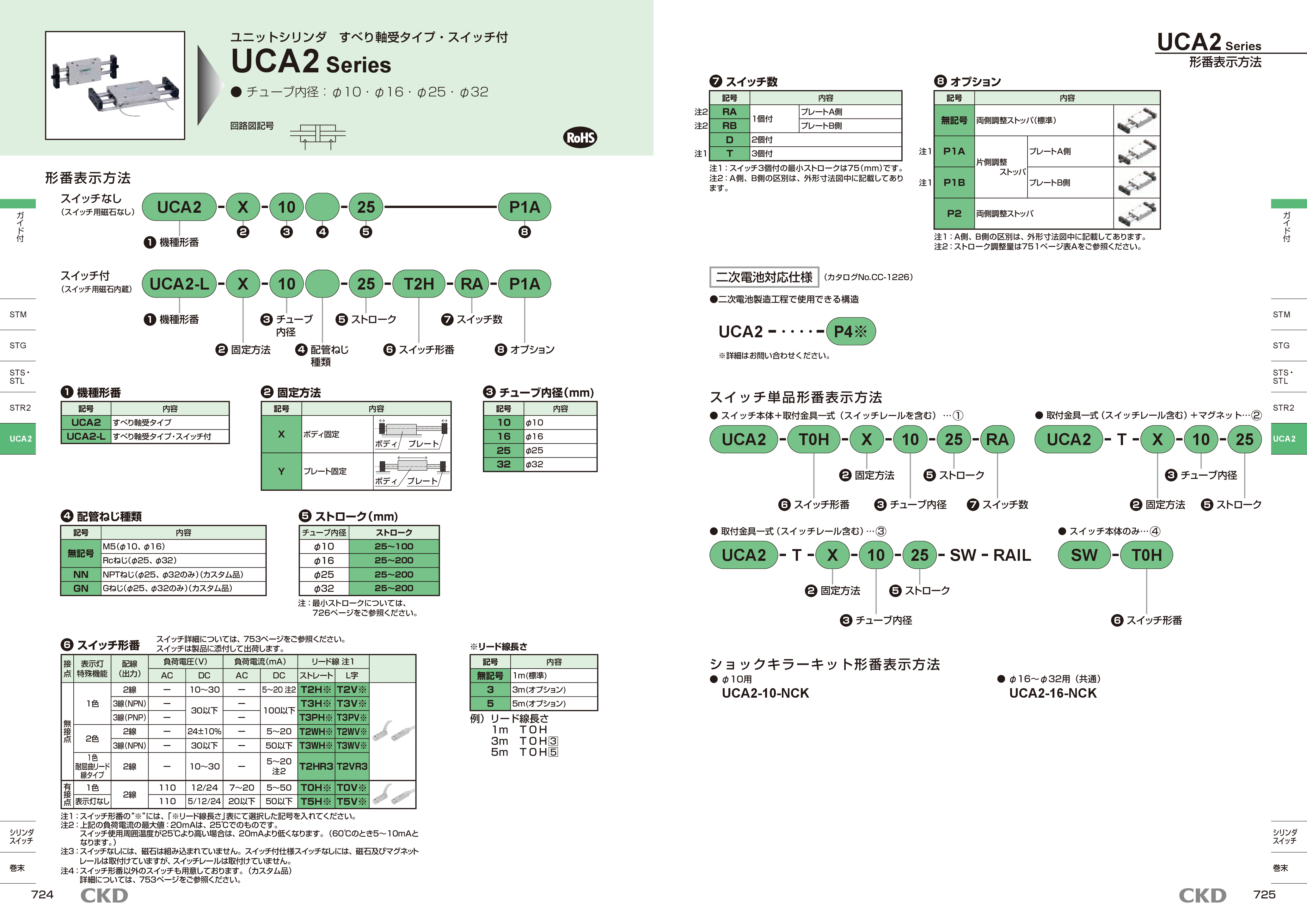 カタログ（5Page）