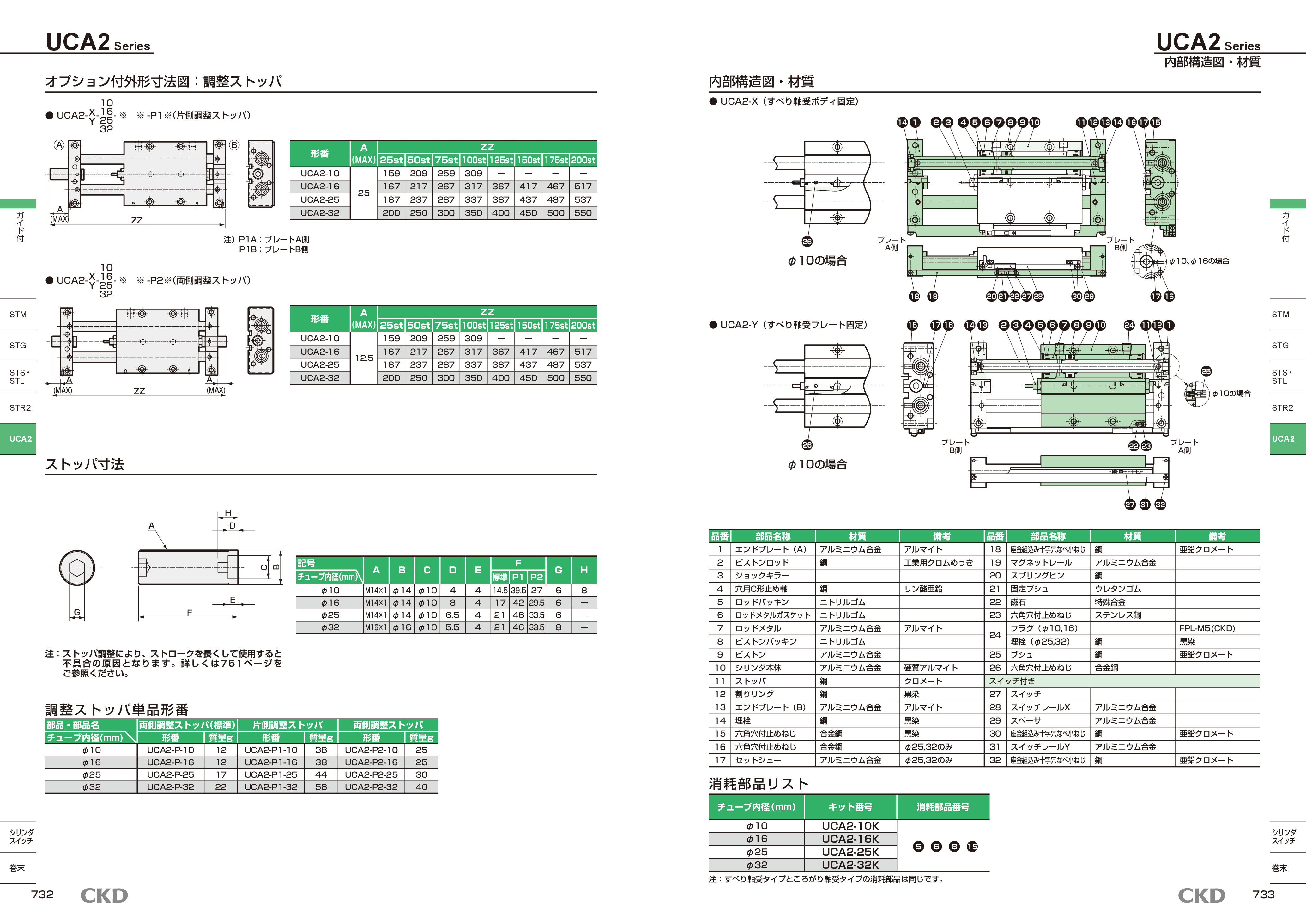 カタログ（5Page）