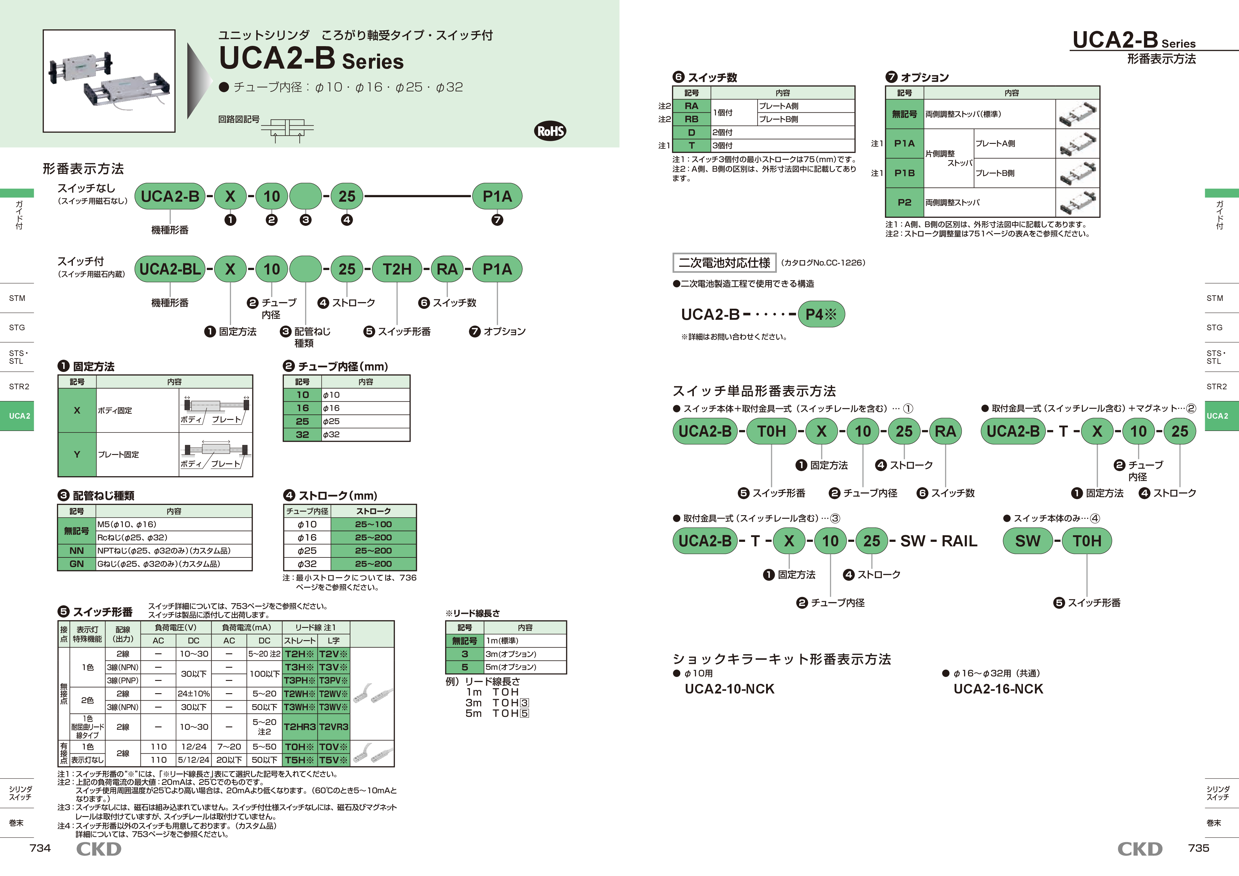 カタログ（5Page）