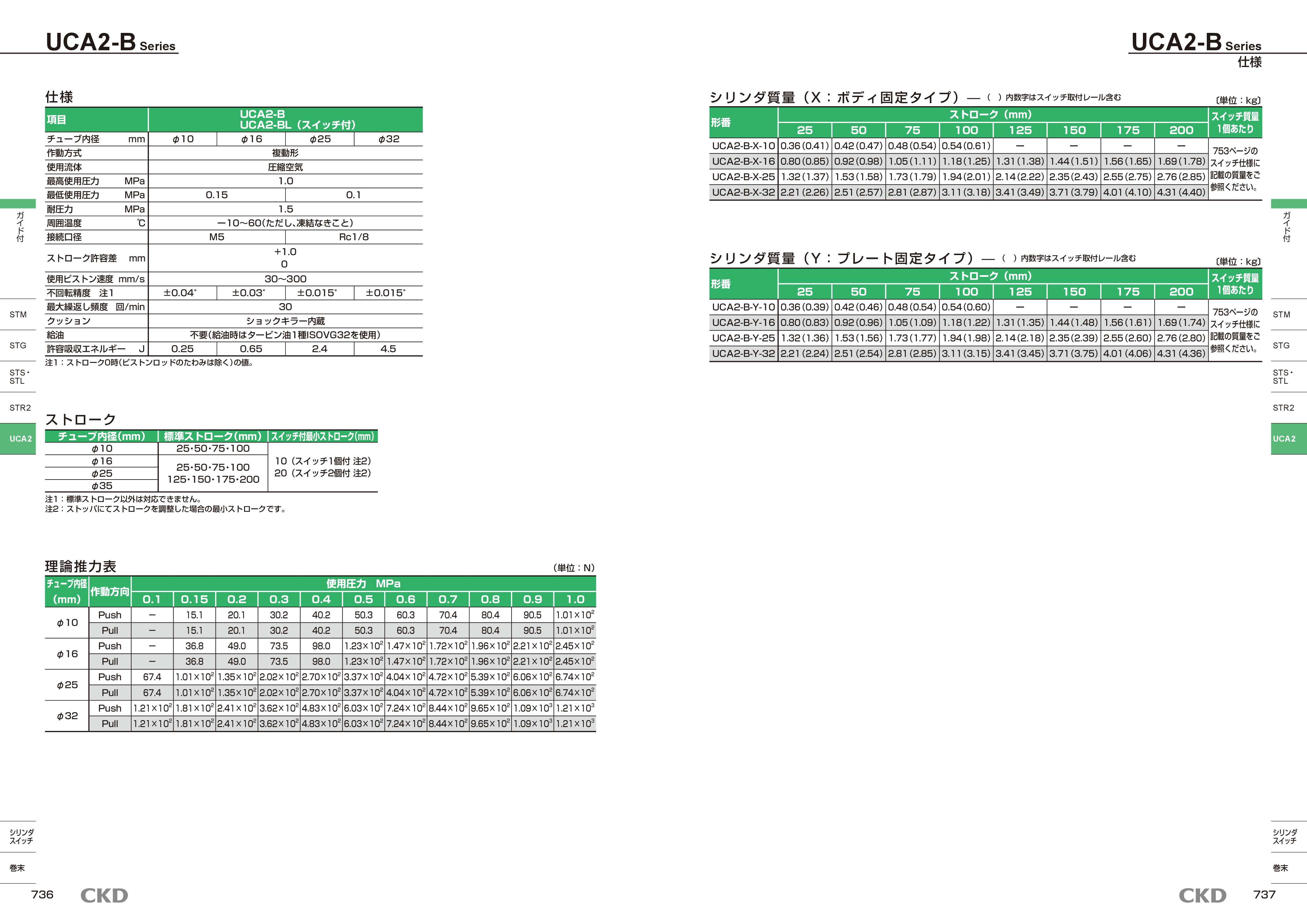 カタログ（5Page）