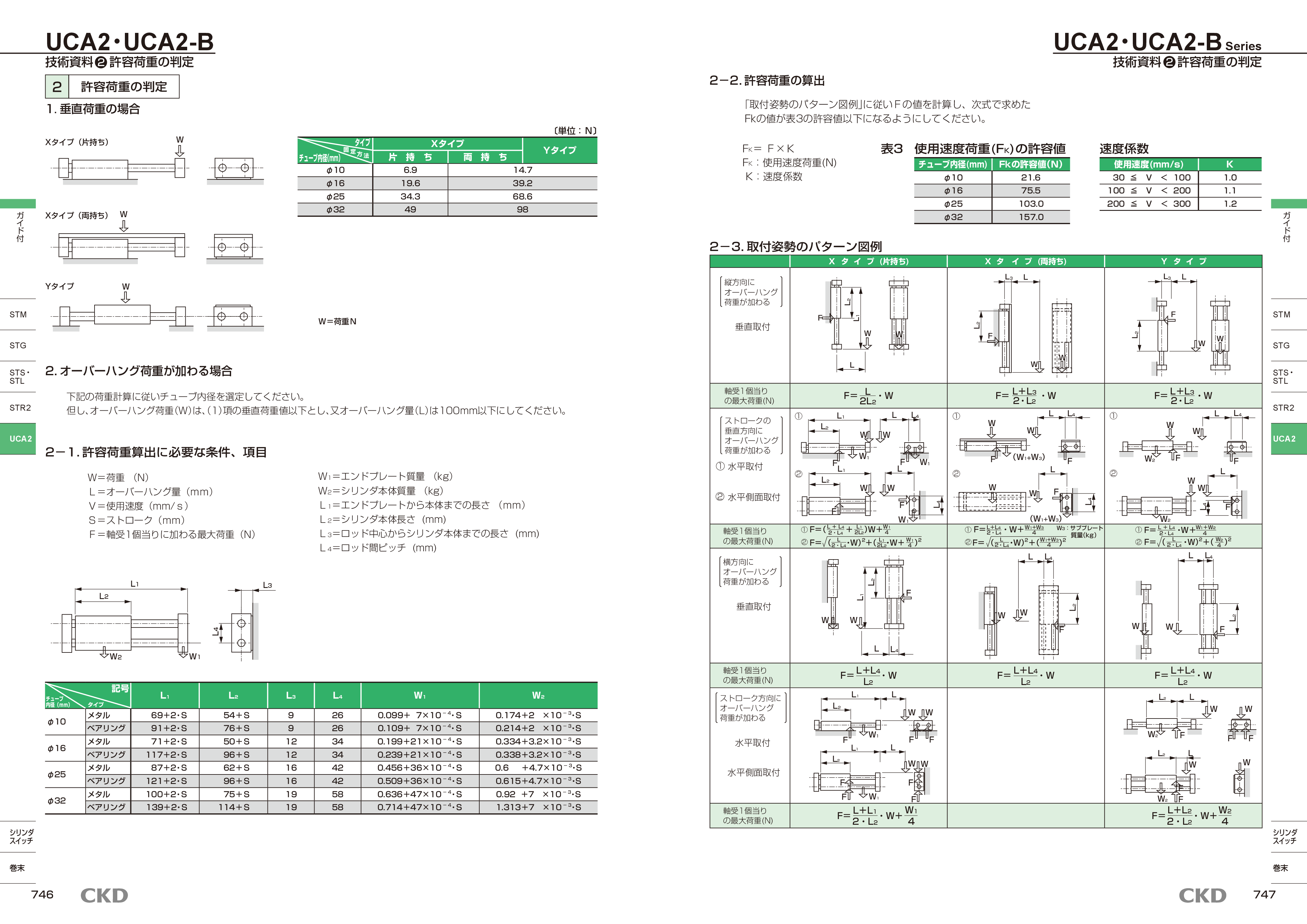 カタログ（5Page）