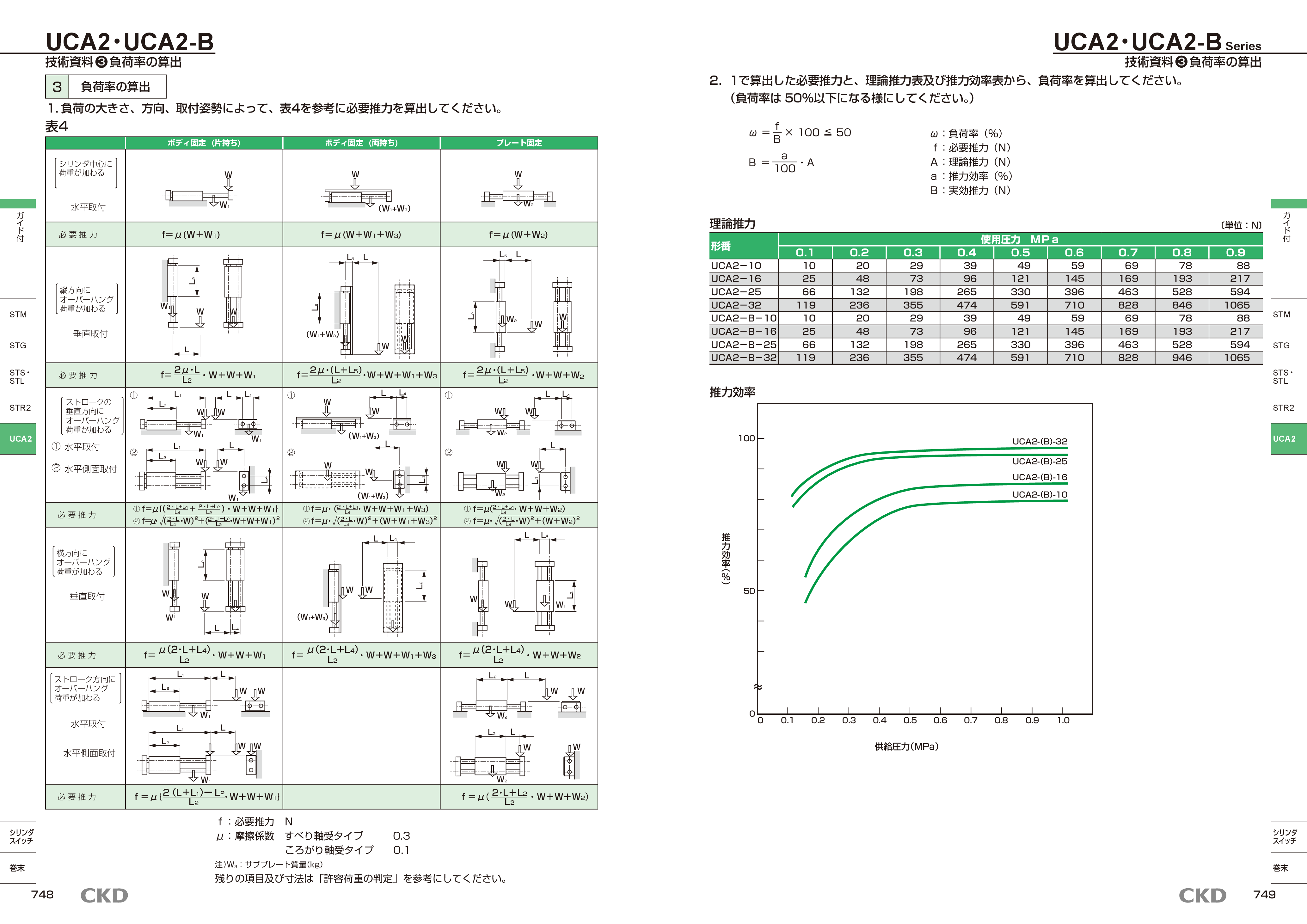 カタログ（5Page）