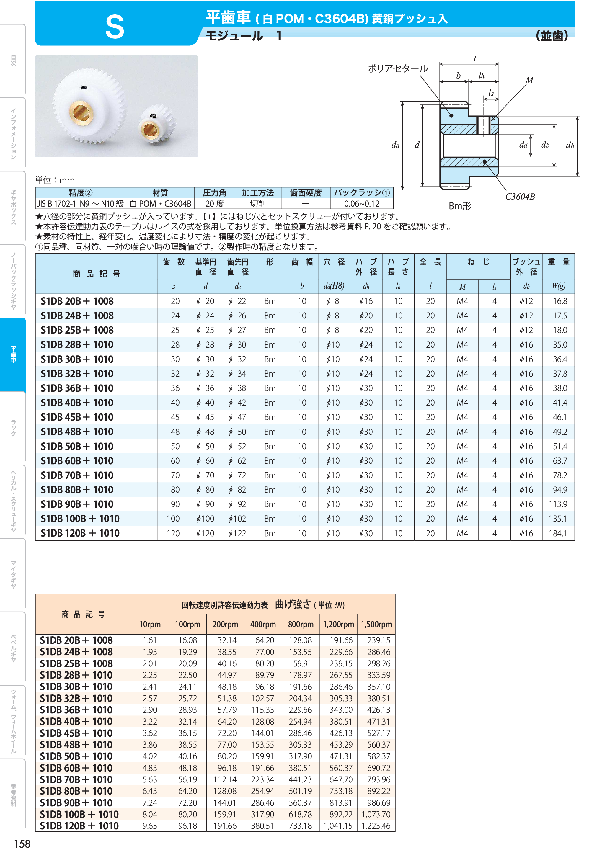 カタログ（1Page）