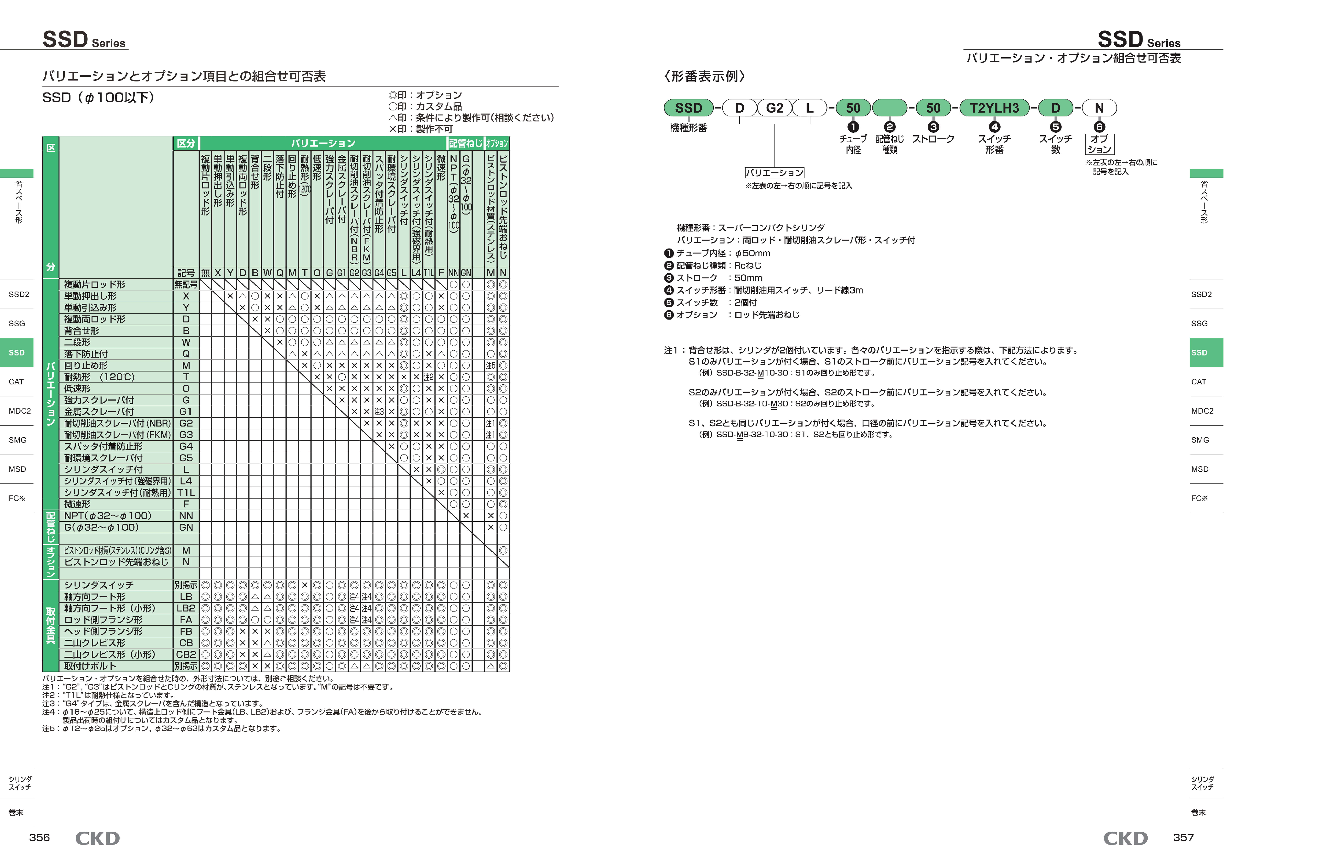 カタログ（9Page）
