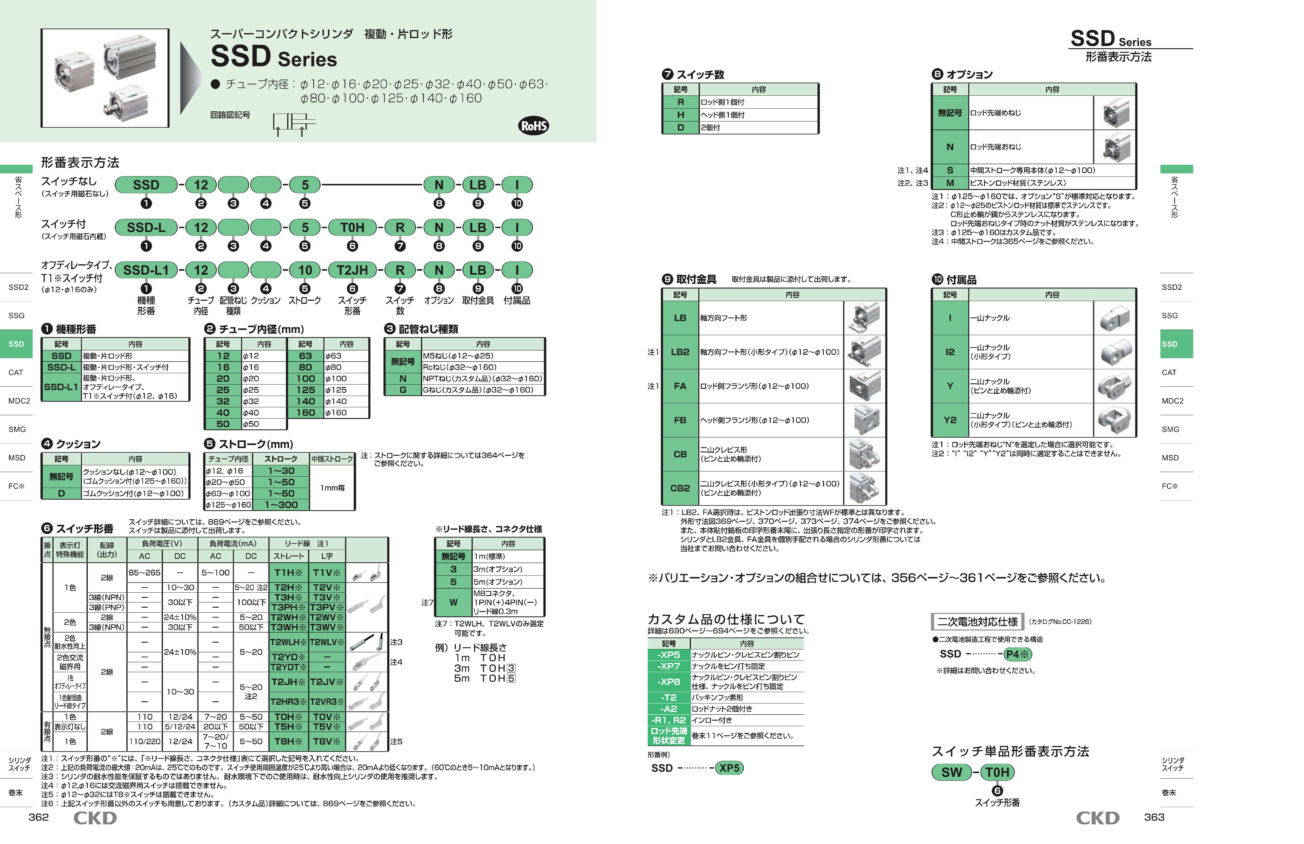 カタログ（9Page）