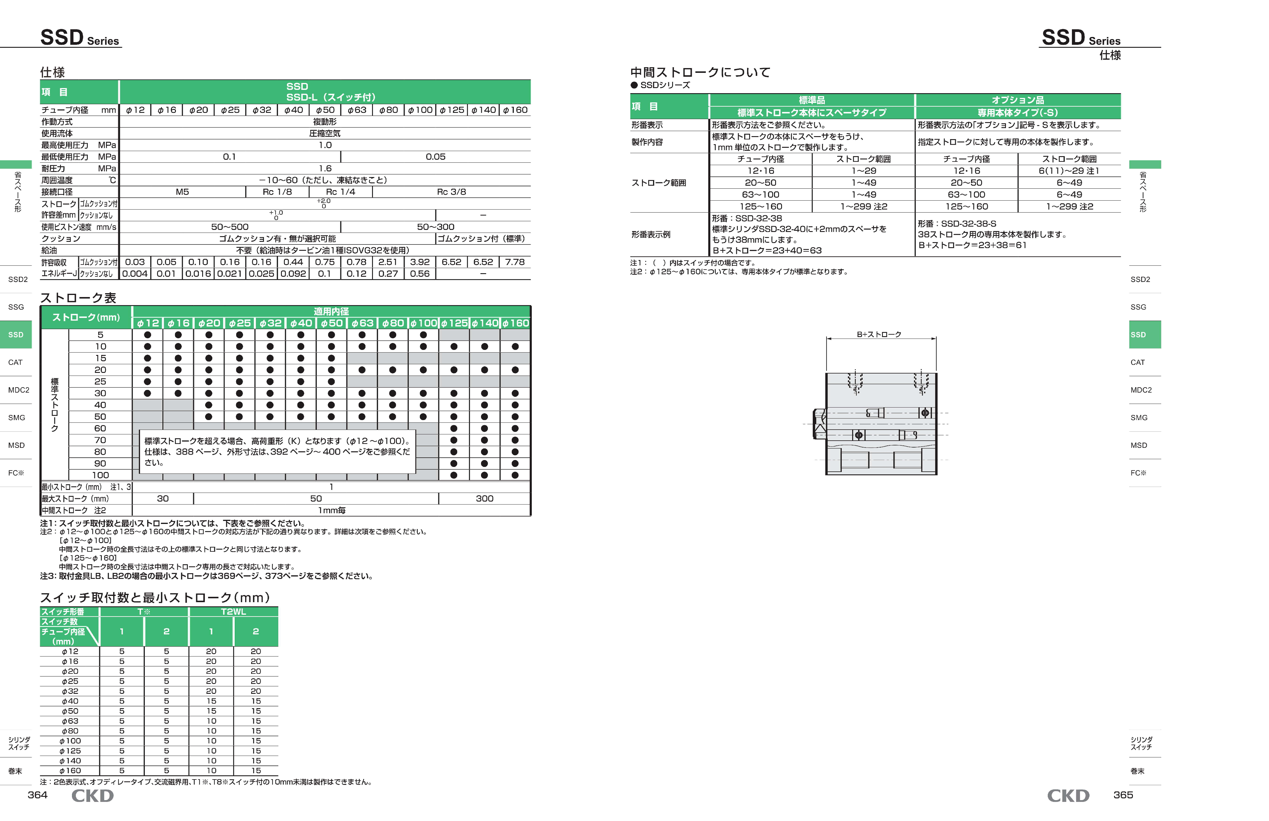 カタログ（9Page）