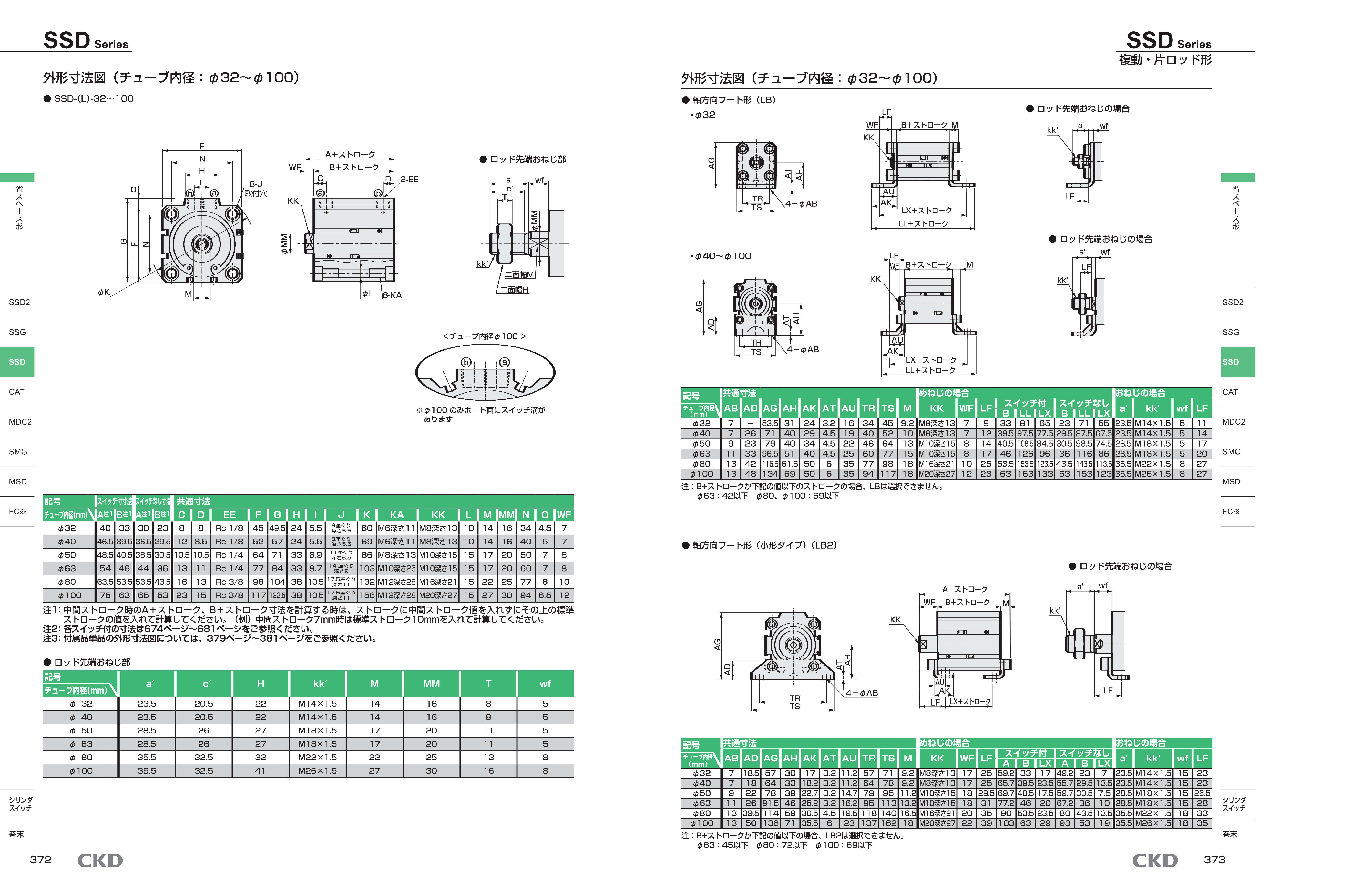 カタログ（9Page）