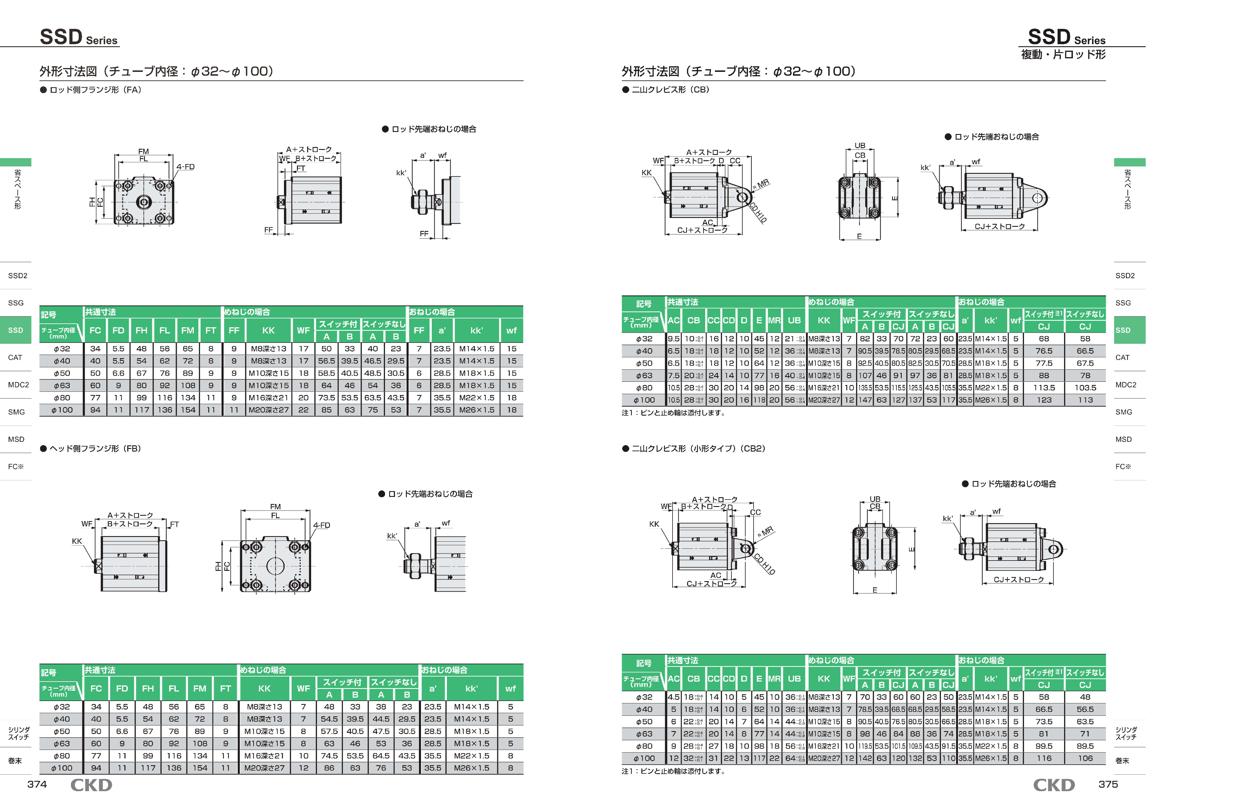 カタログ（9Page）