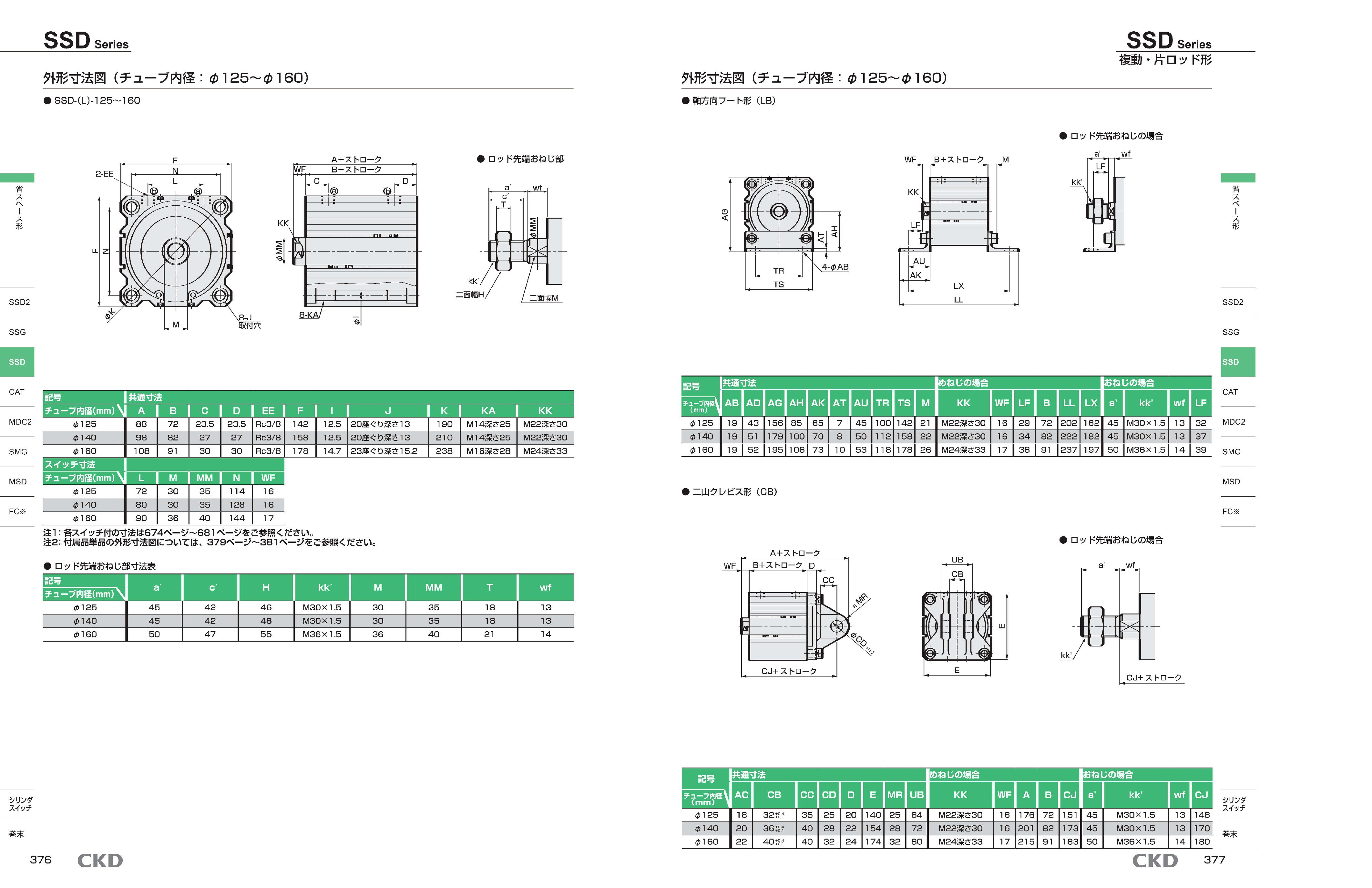 カタログ（9Page）