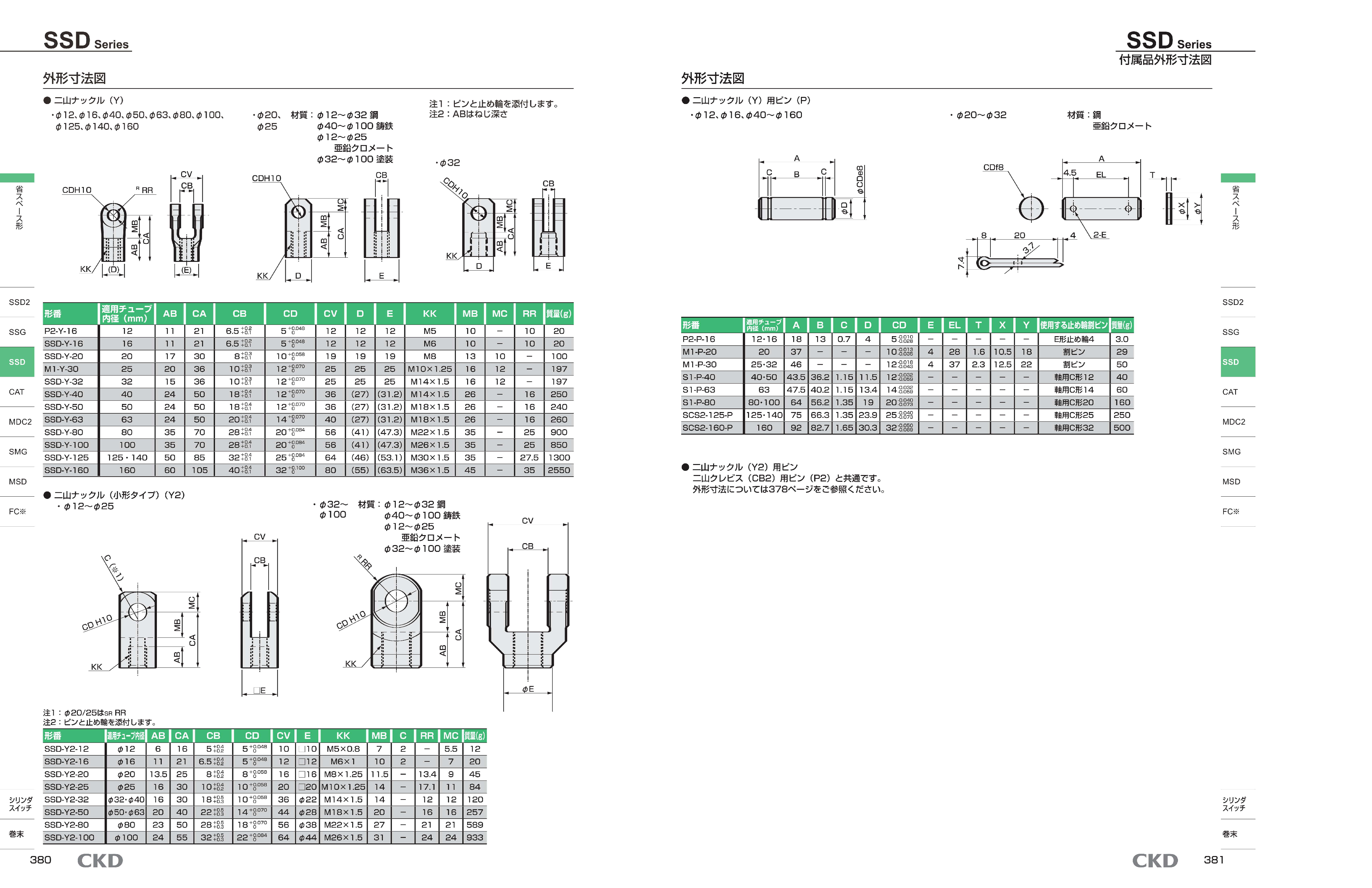 カタログ（9Page）
