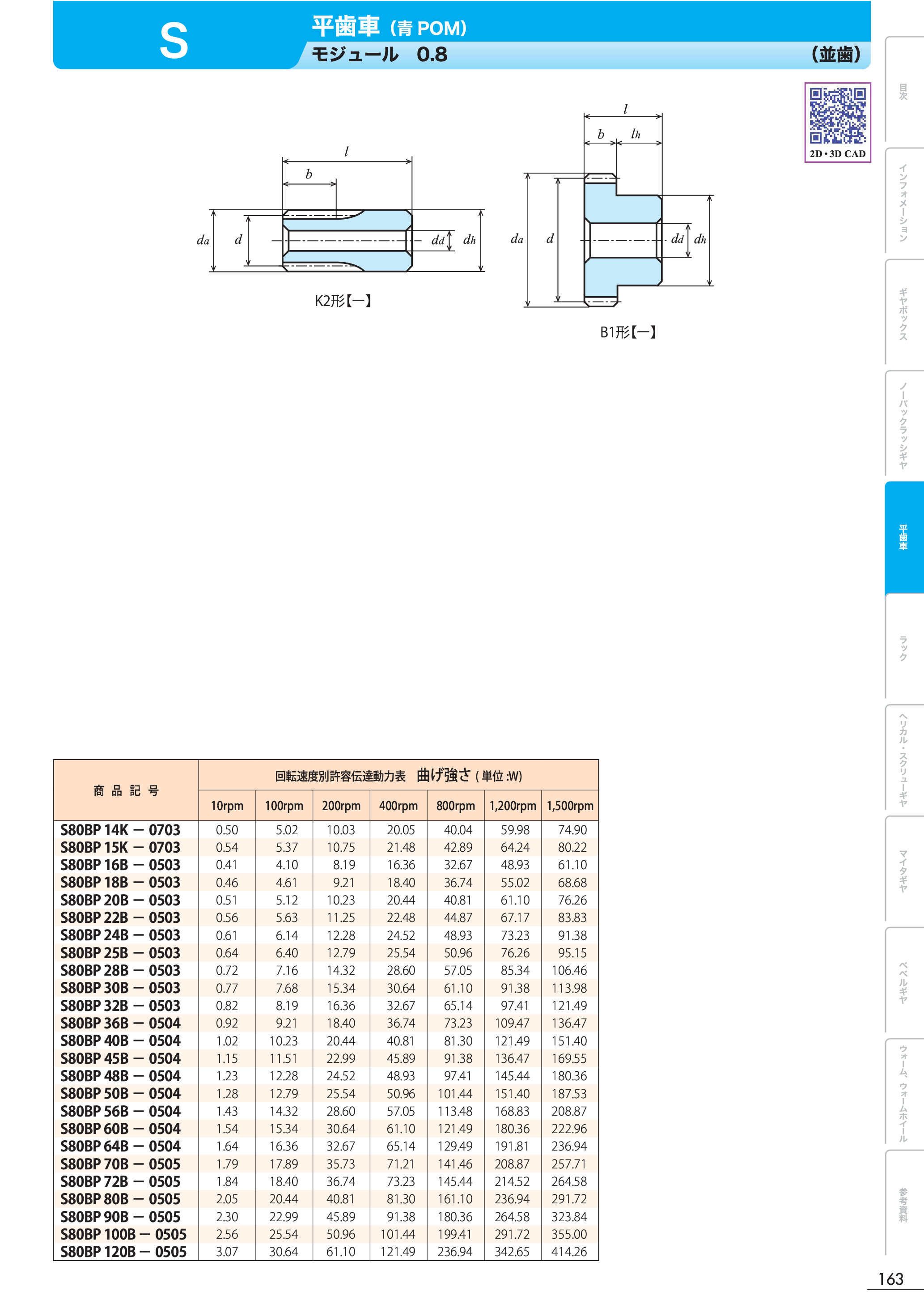 カタログ（1Page）