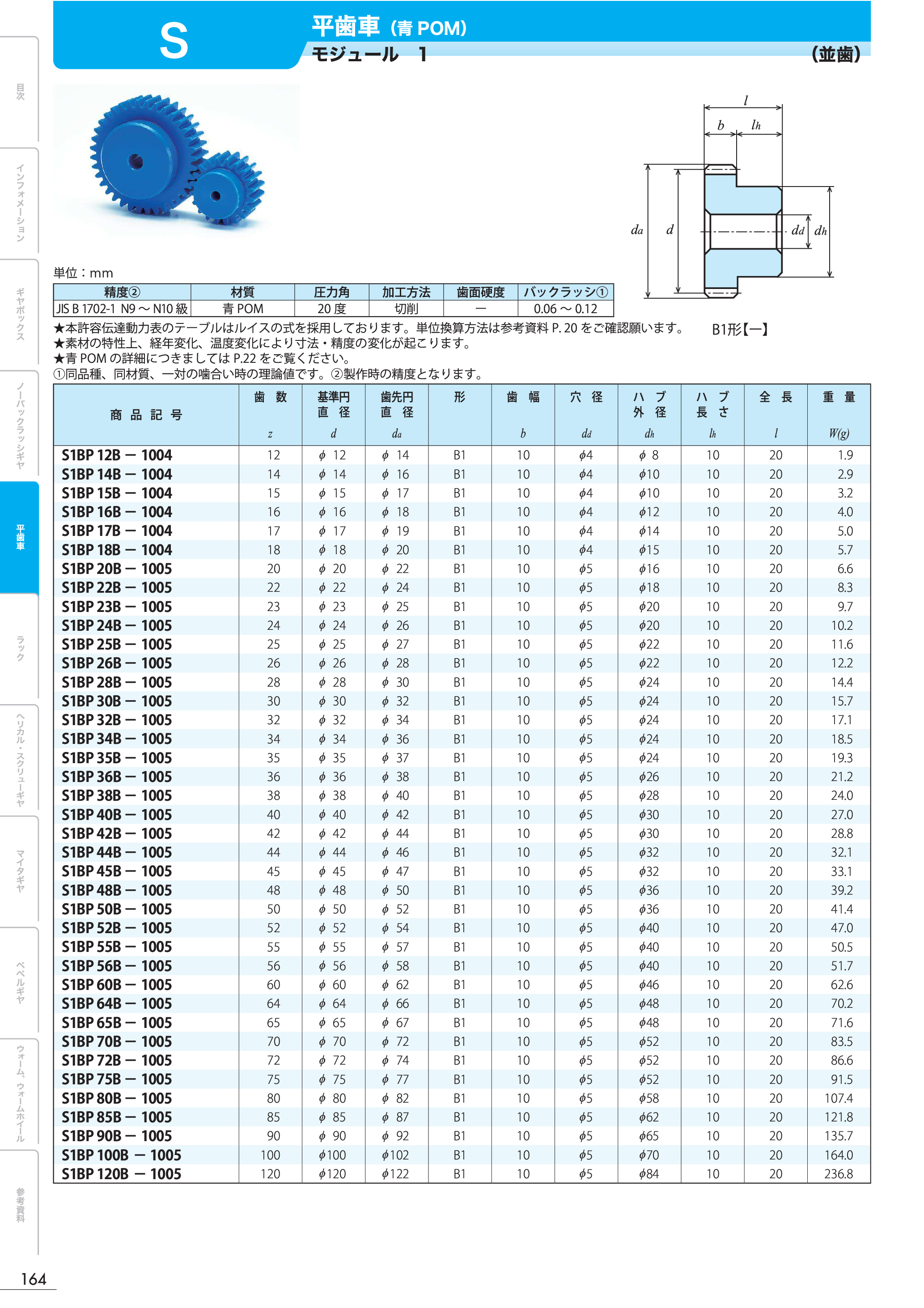 カタログ（1Page）