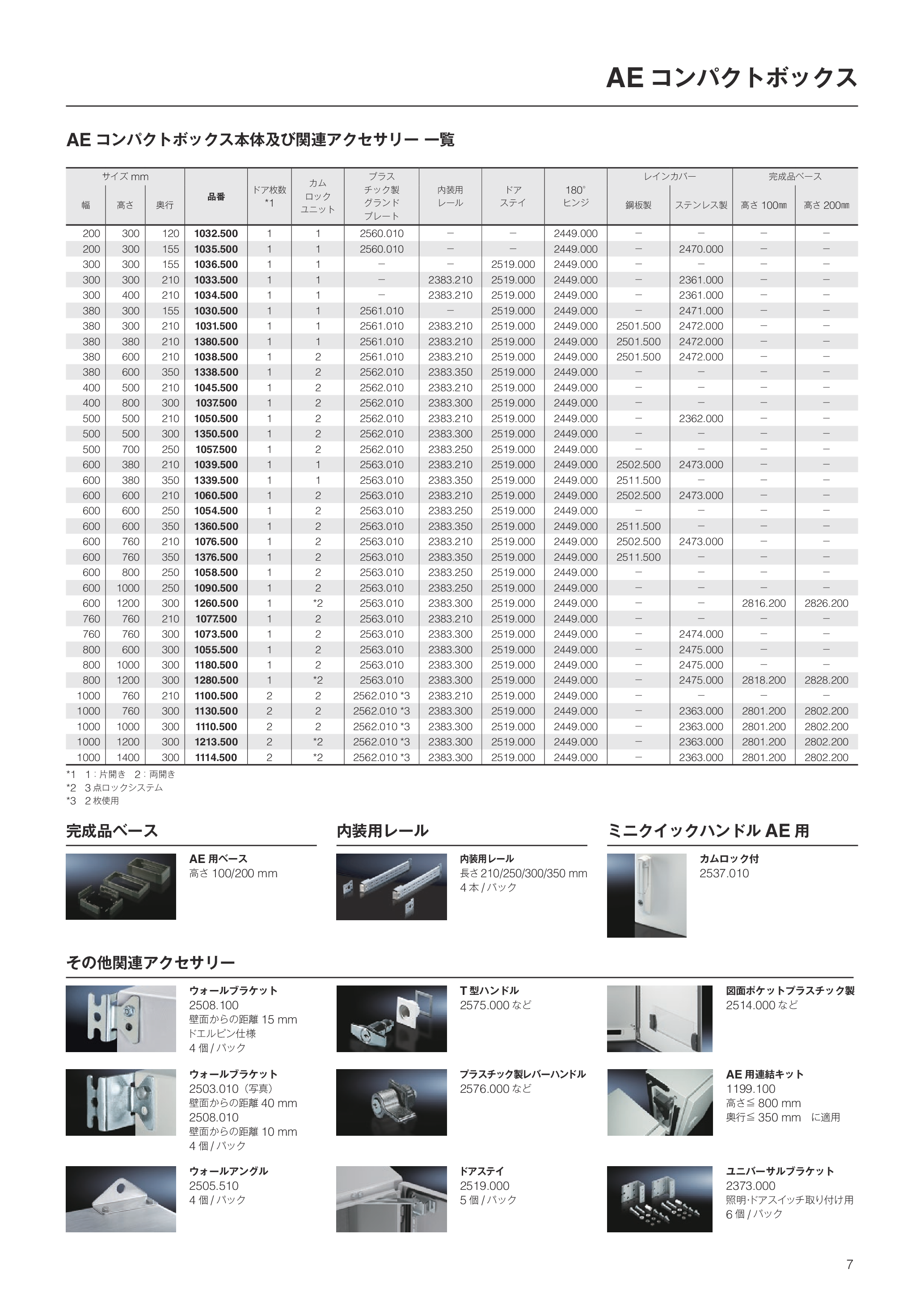 カタログ（29Page）