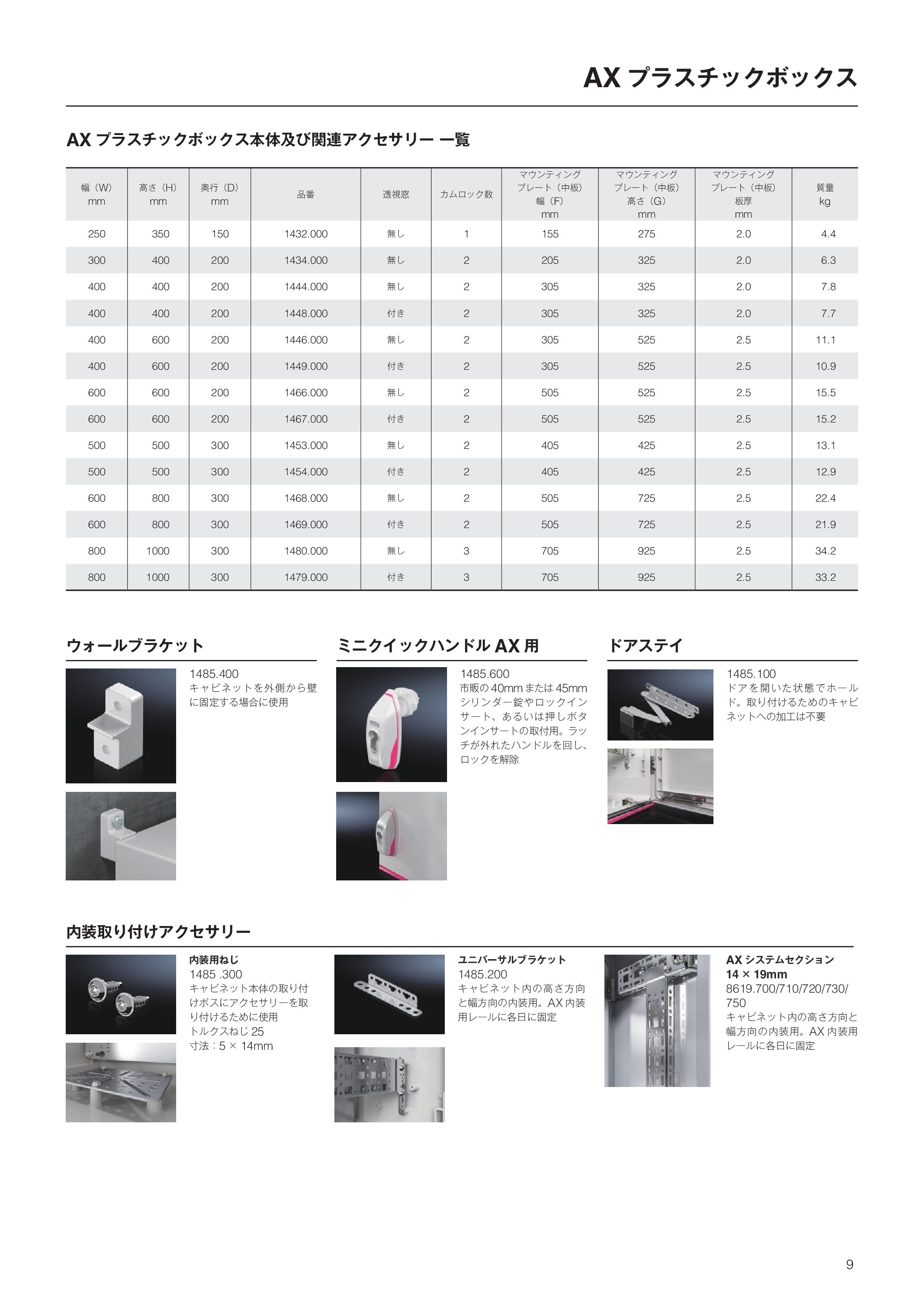 カタログ（29Page）