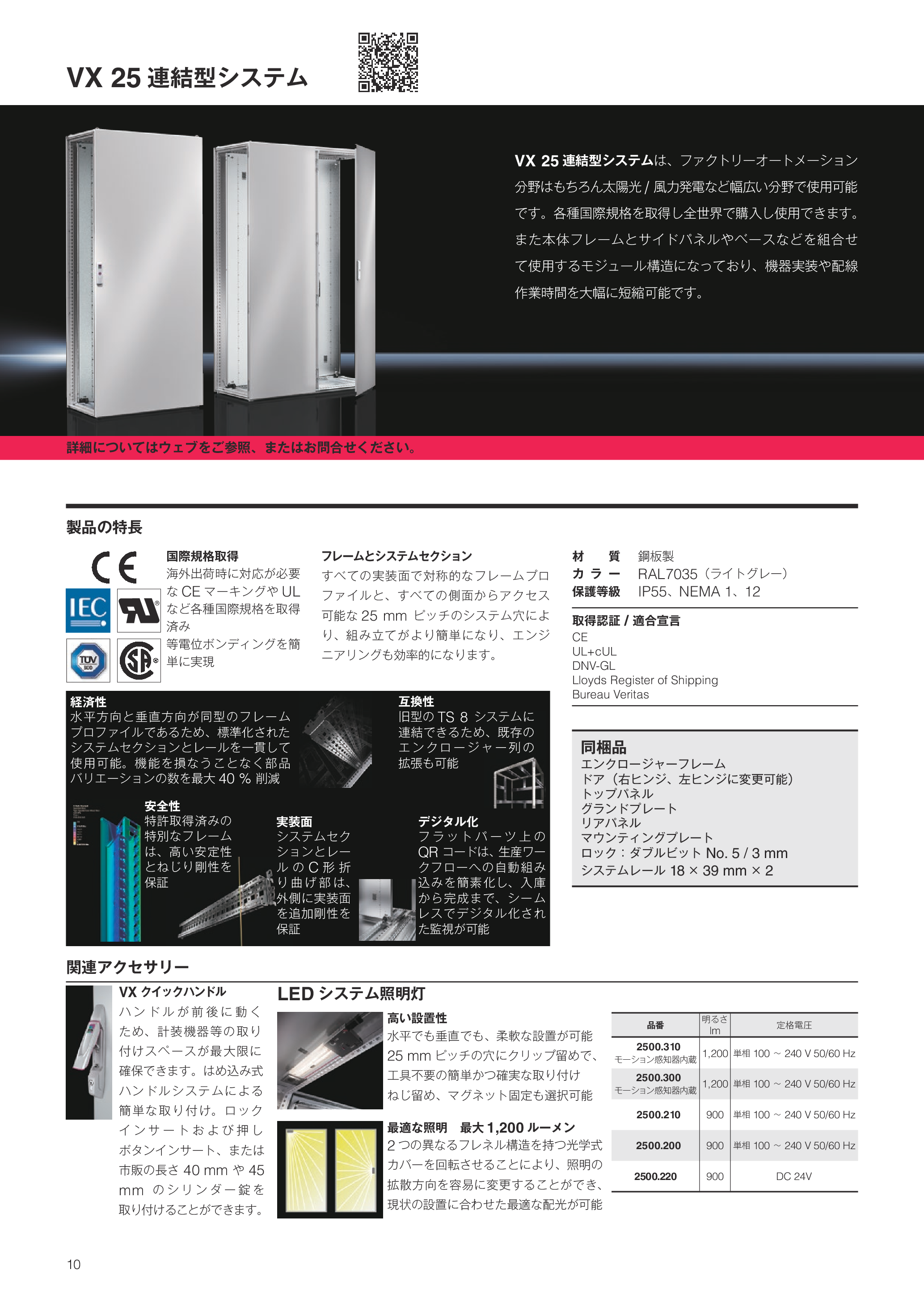 カタログ（29Page）