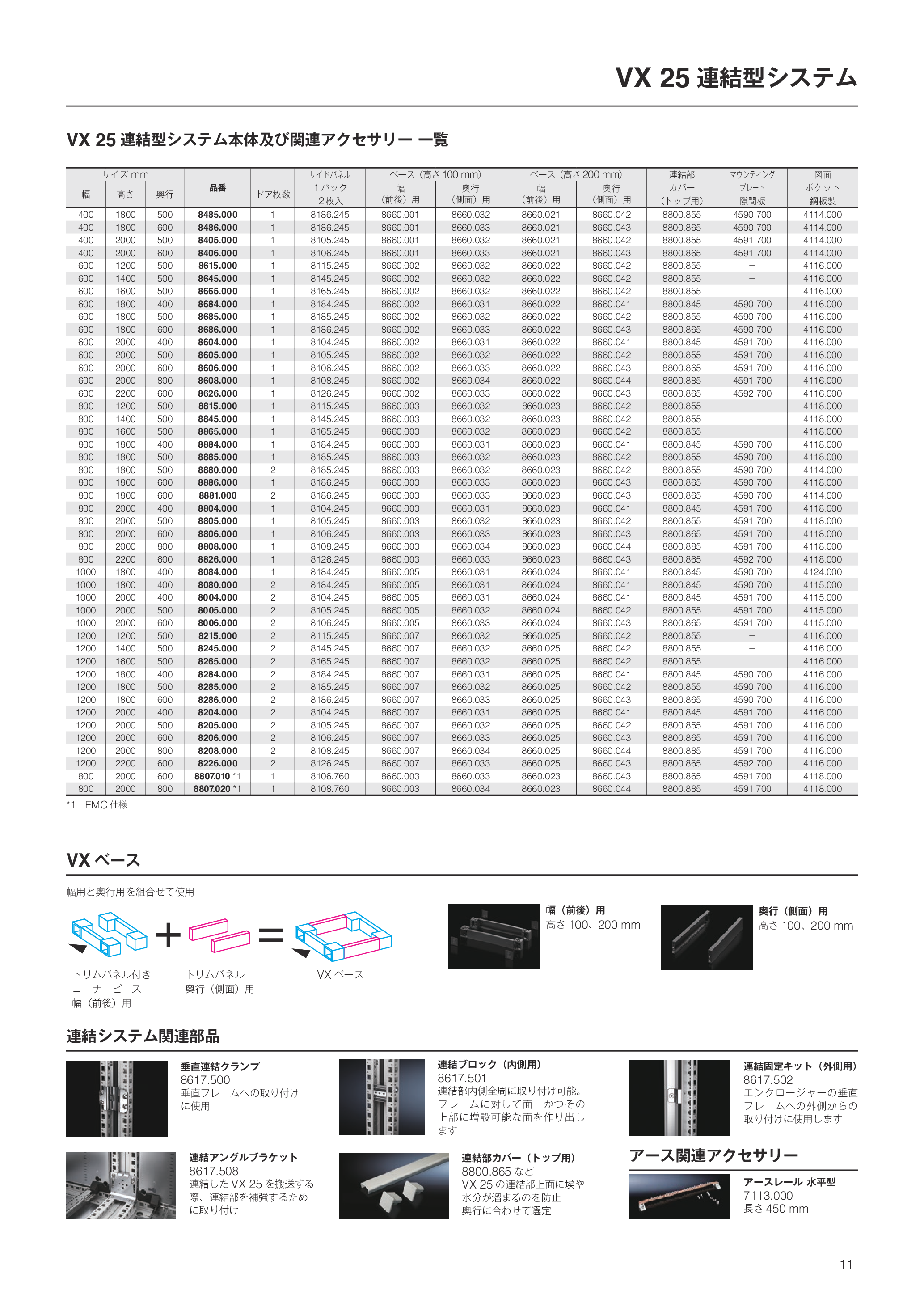 カタログ（29Page）