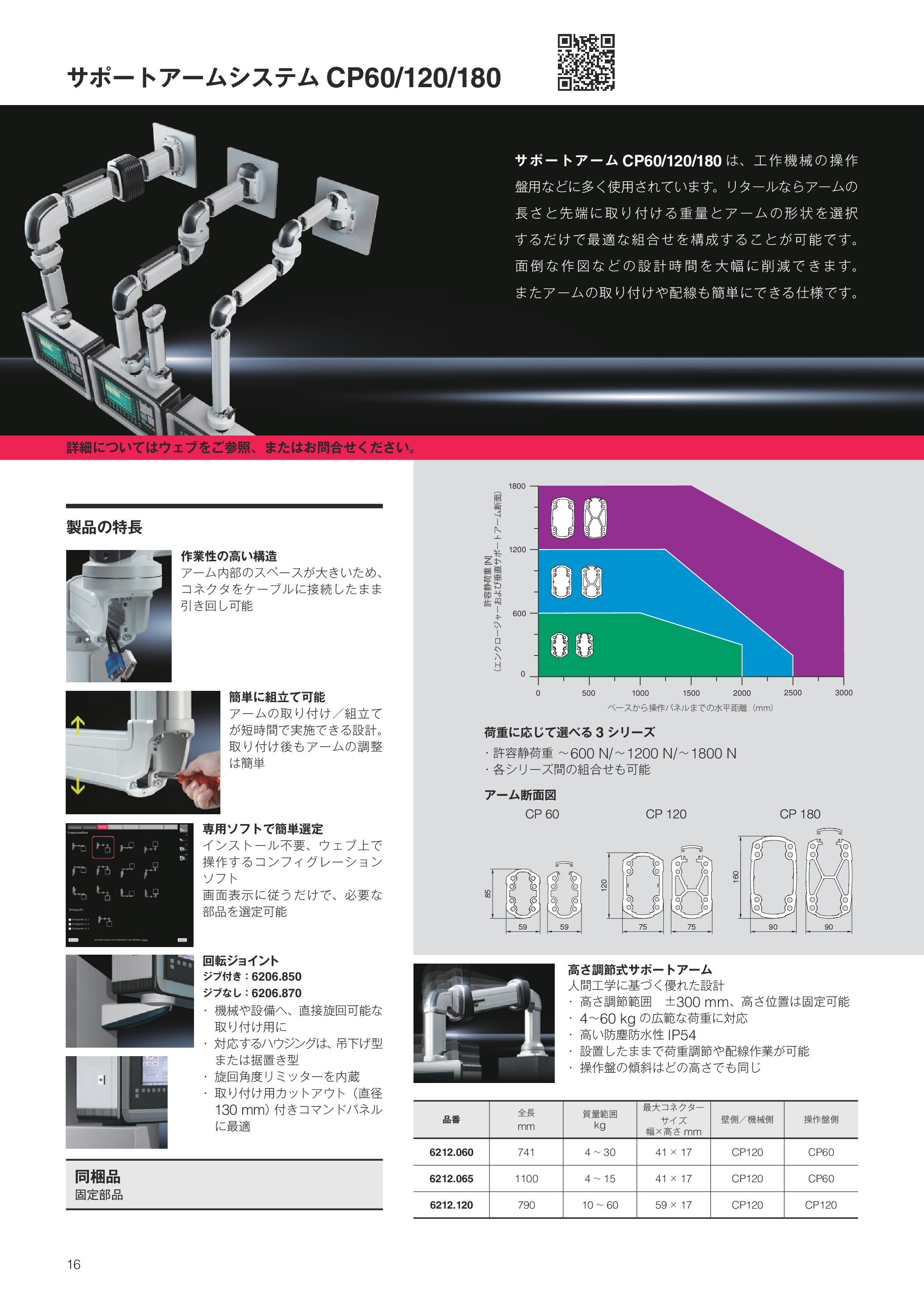 カタログ（29Page）