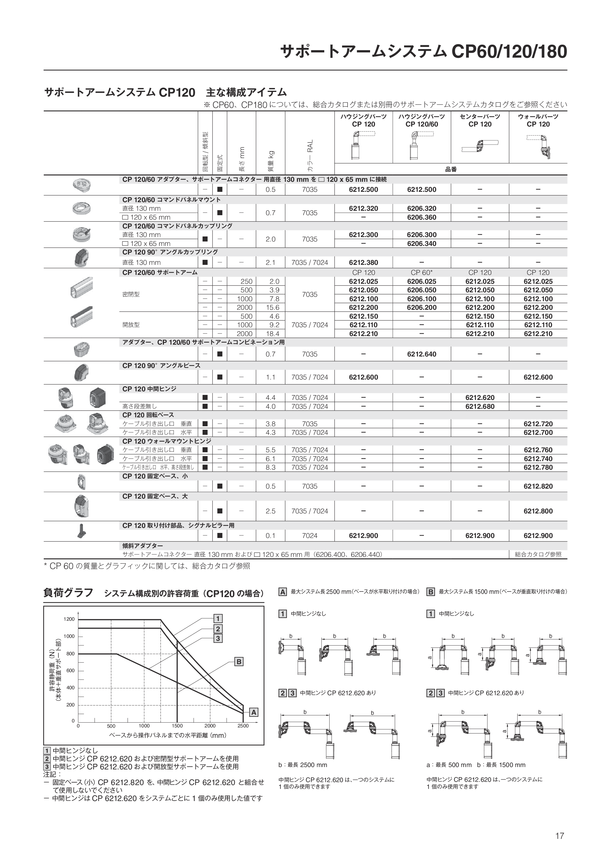 カタログ（29Page）