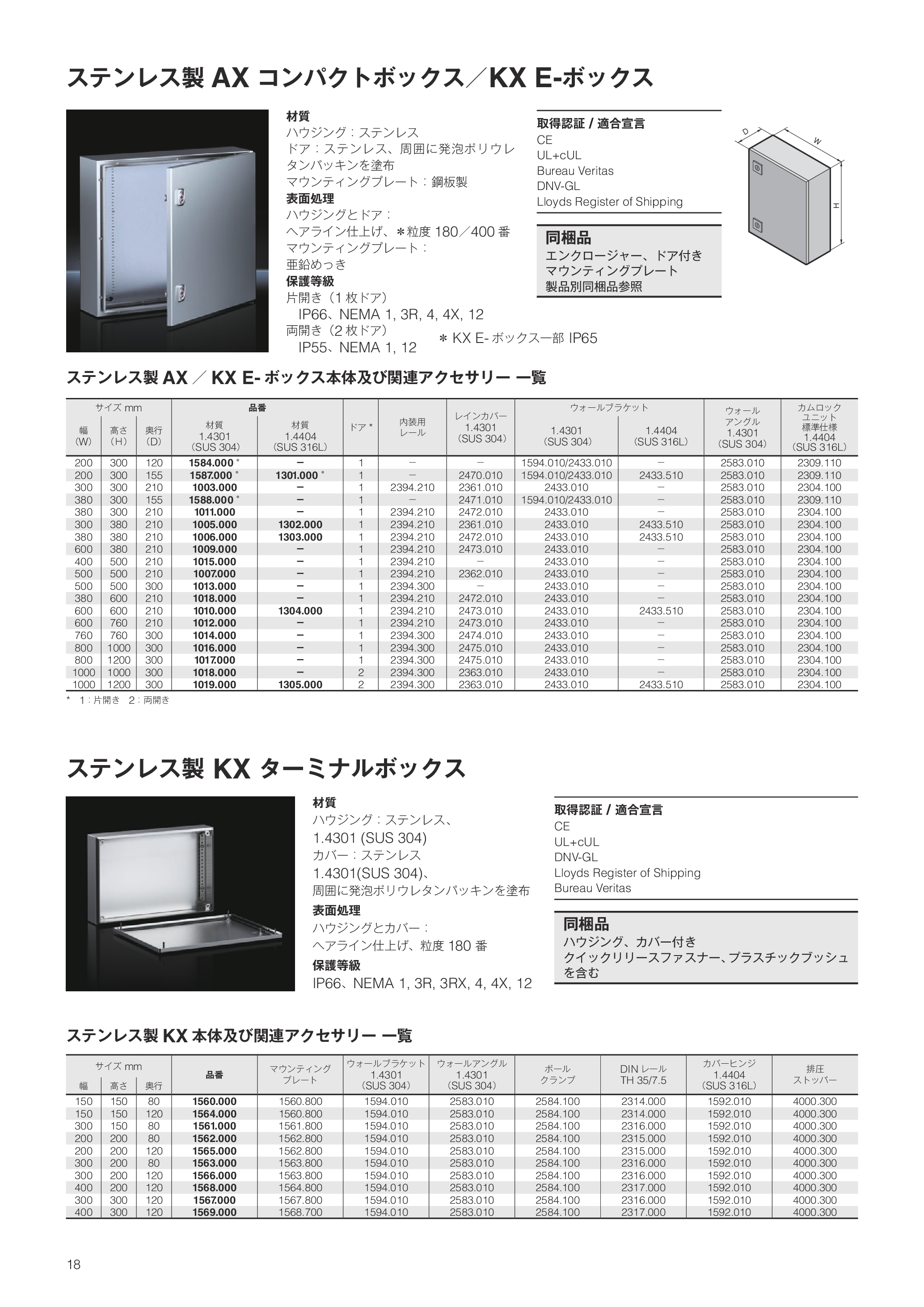 カタログ（29Page）