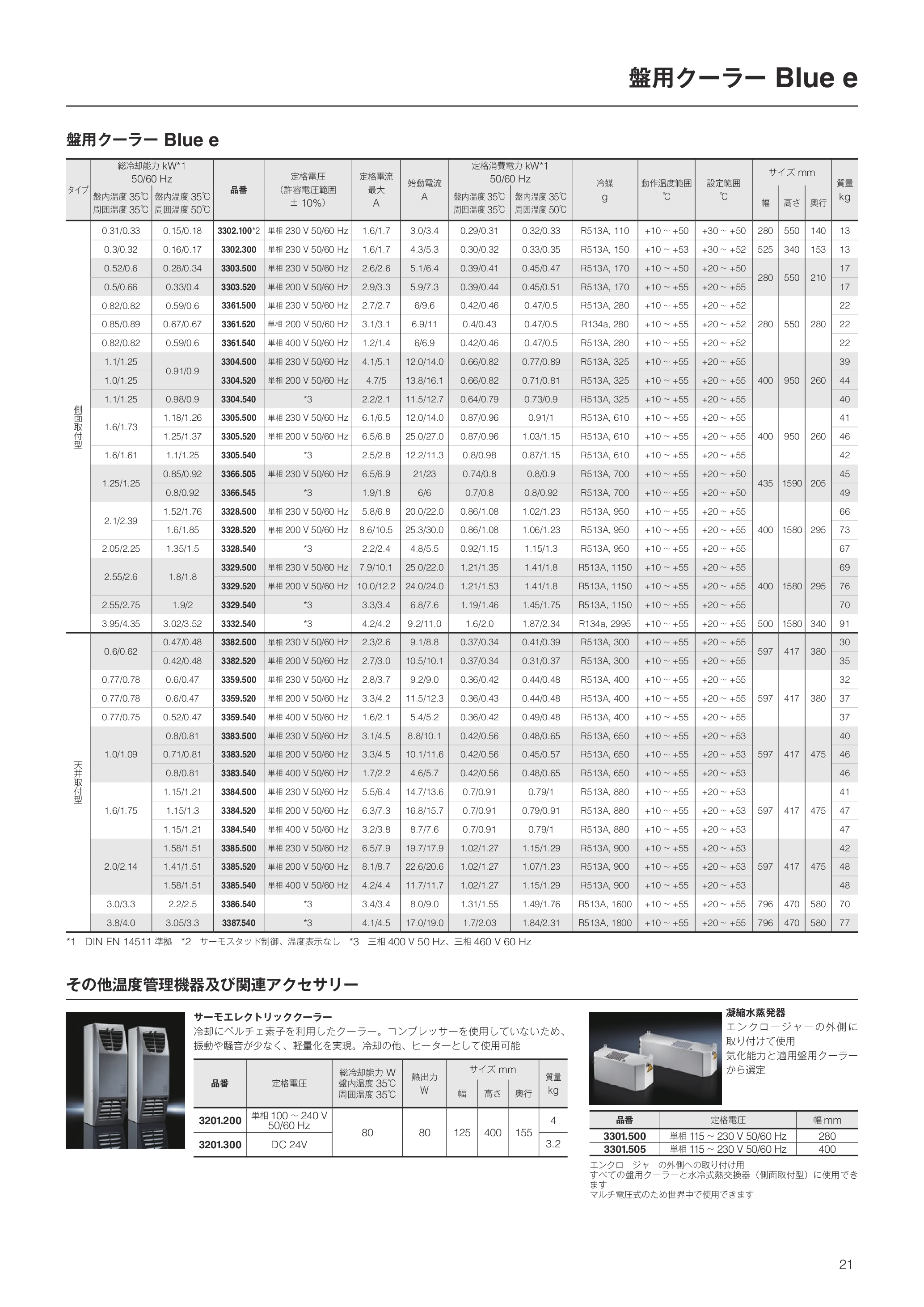 カタログ（29Page）