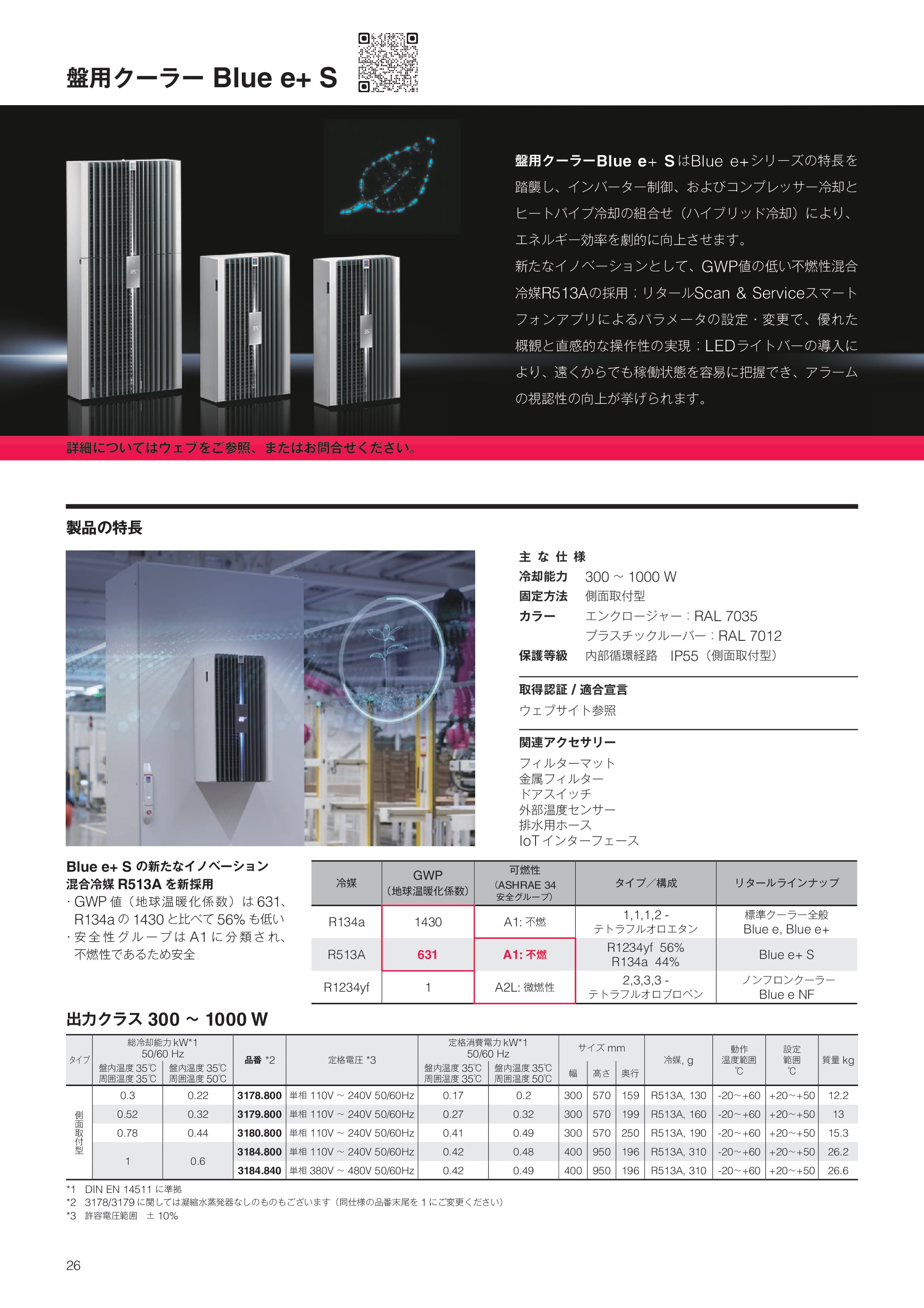 カタログ（29Page）