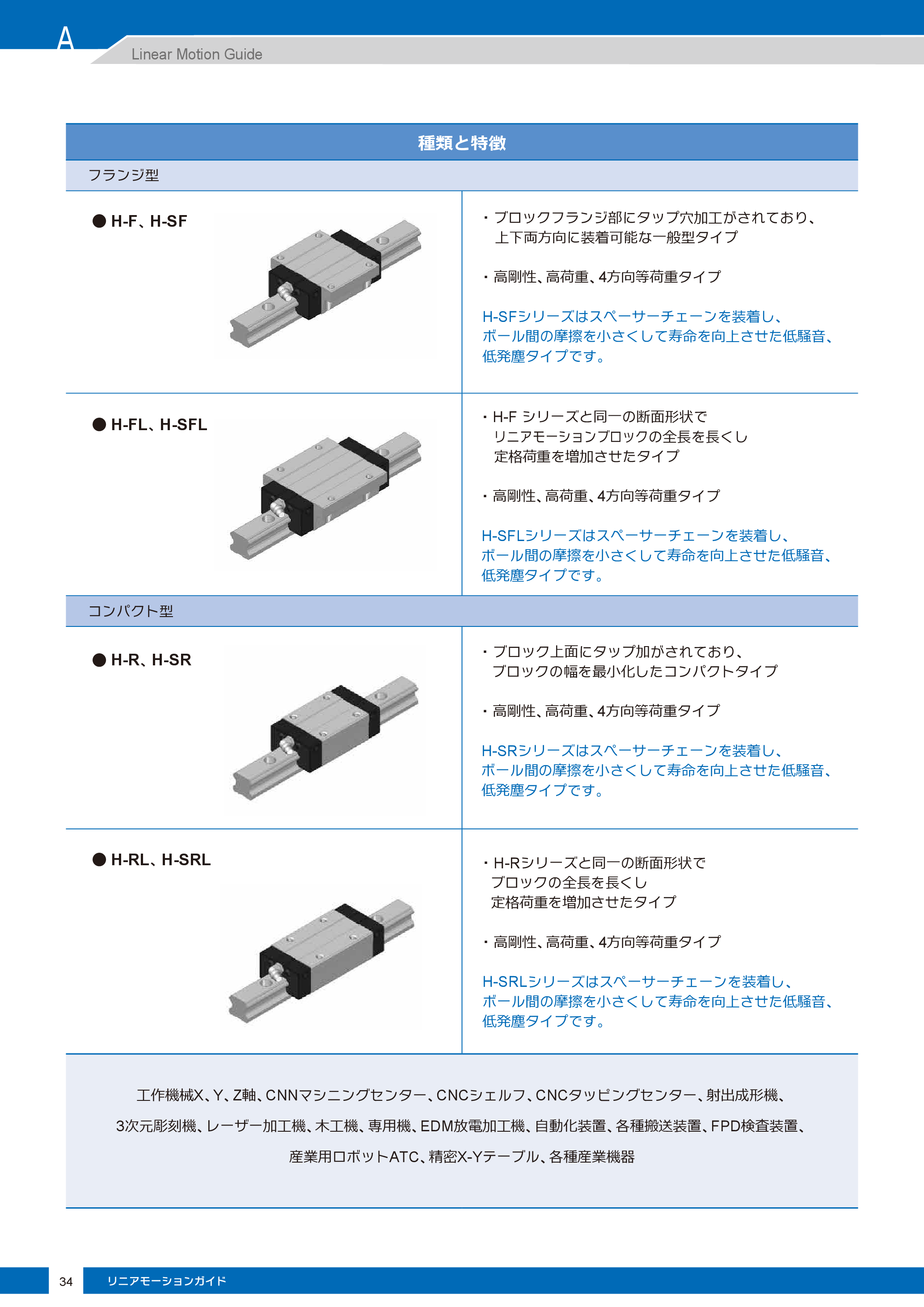 カタログ（4Page）