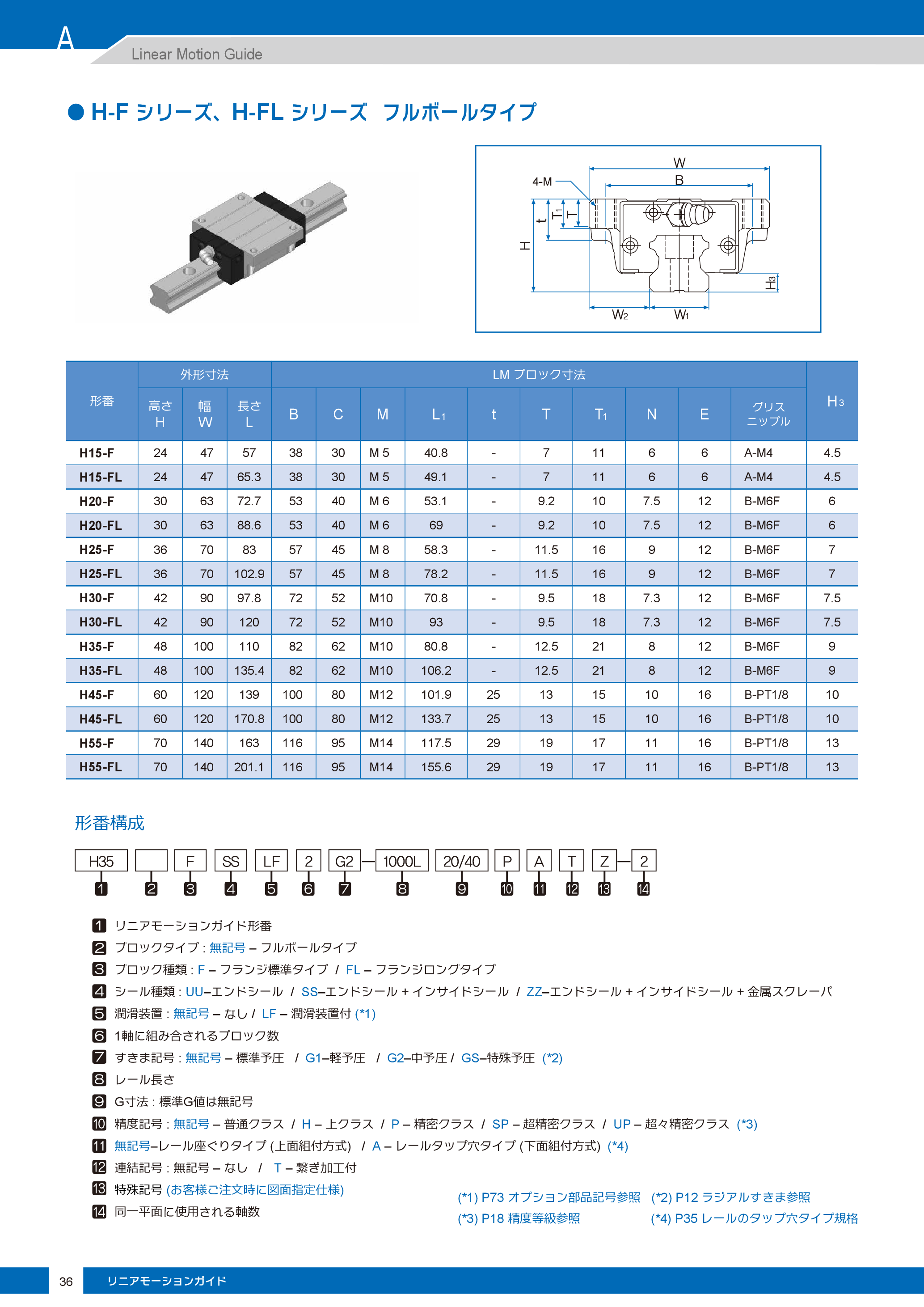 カタログ（4Page）