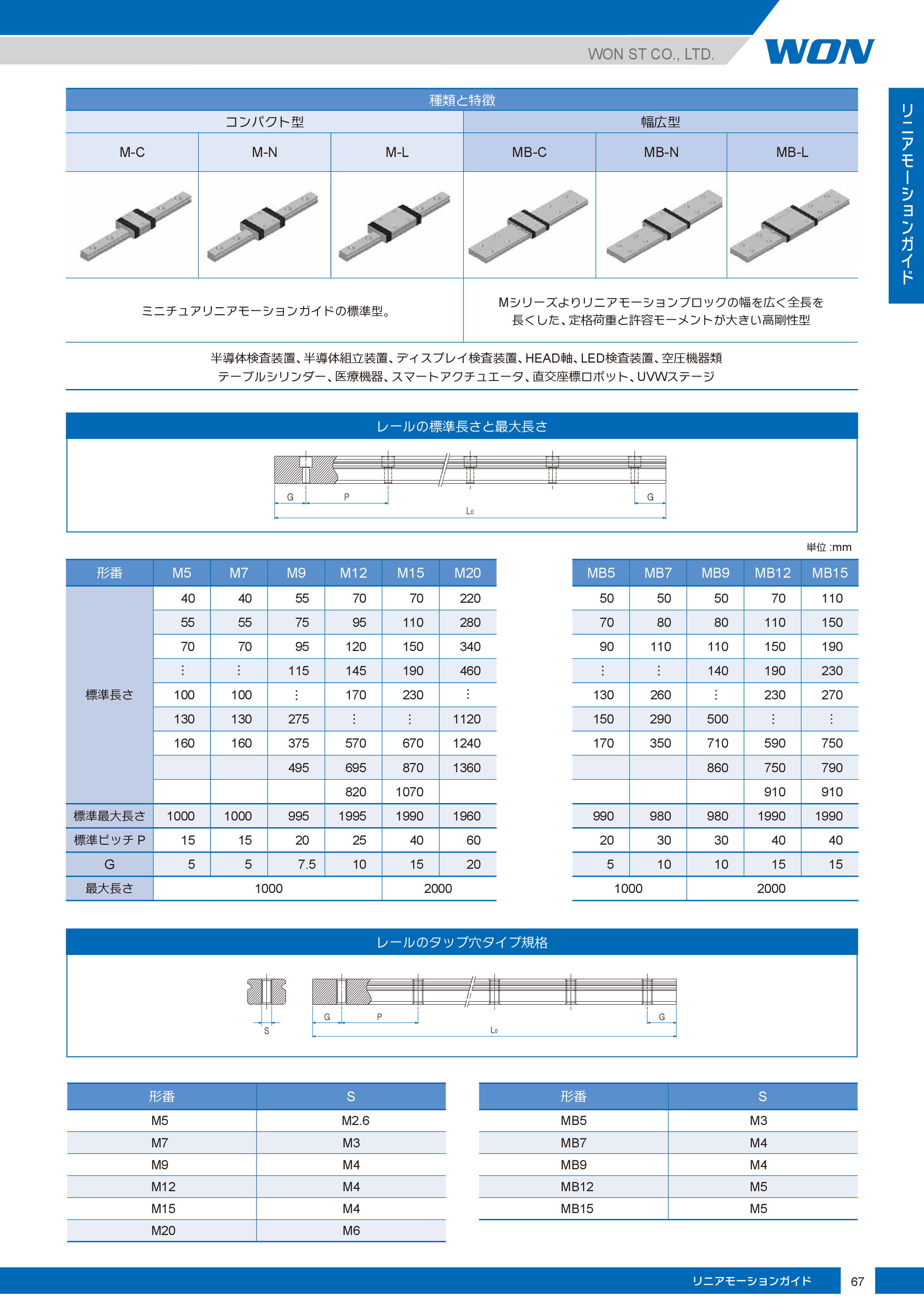 カタログ（3Page）