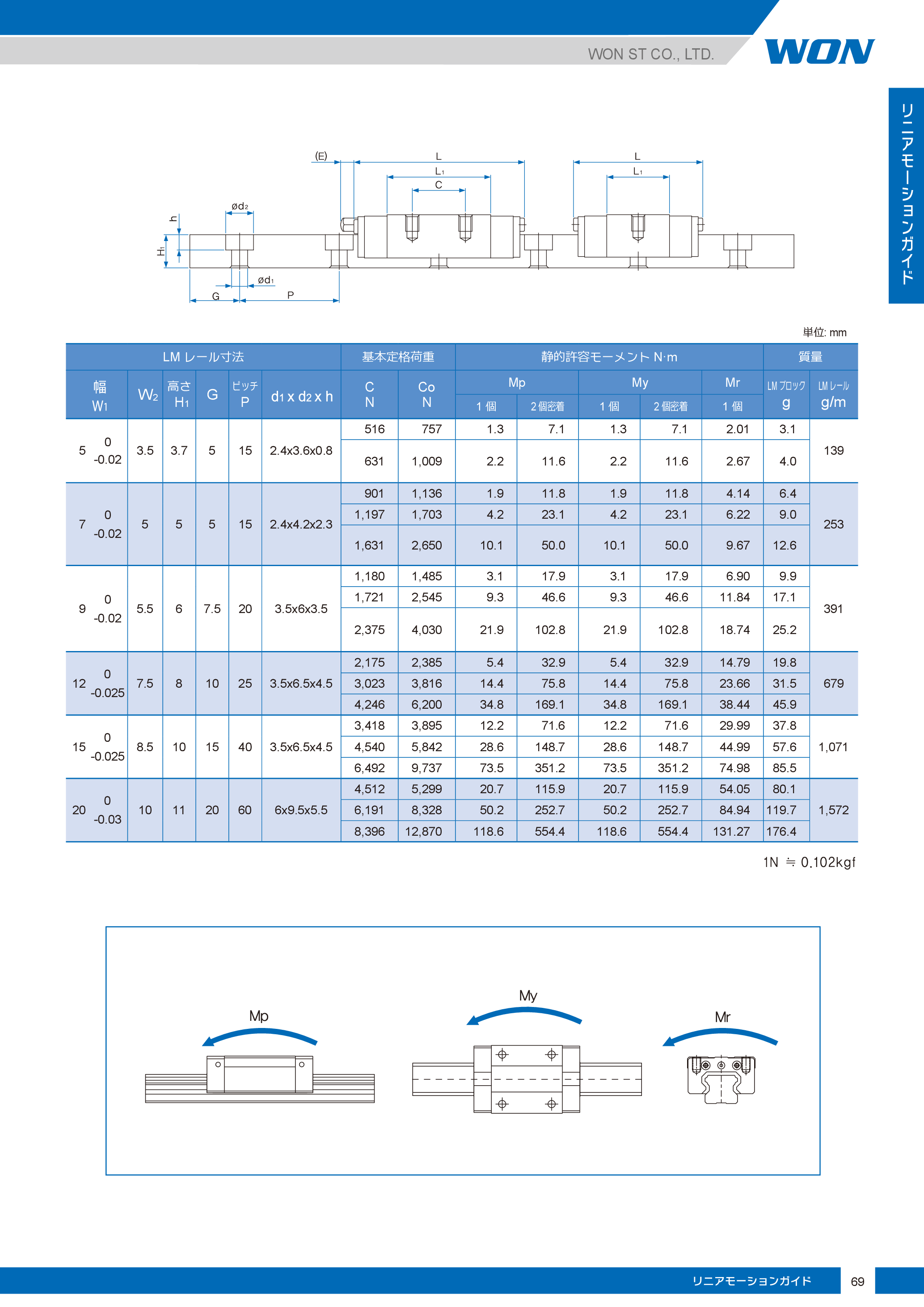 カタログ（3Page）